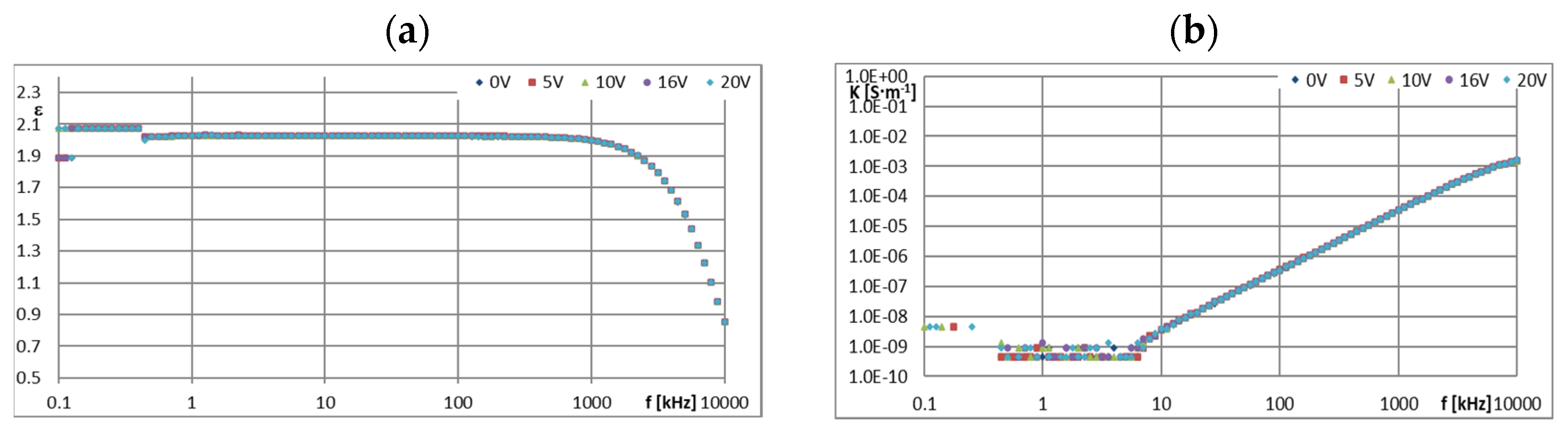 Materials 16 00330 g008