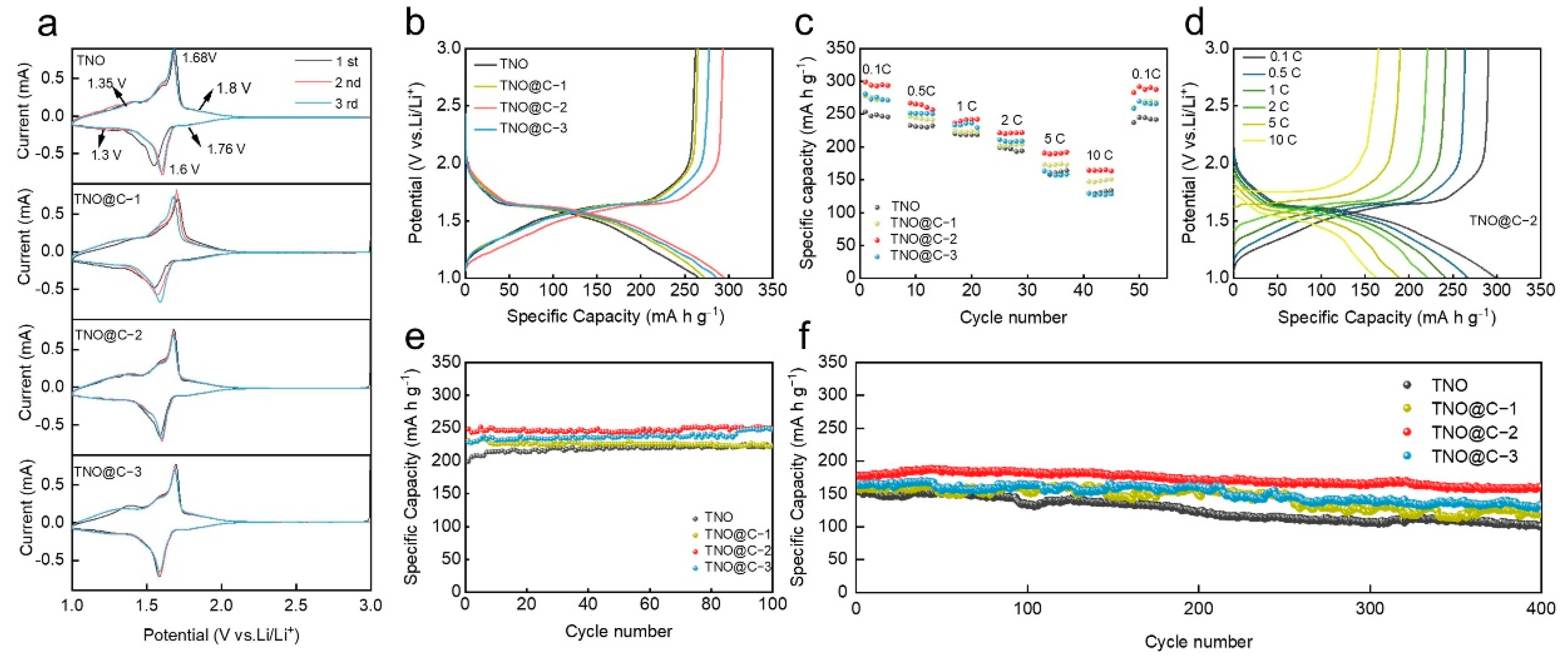 Materials 16 00333 g005 Materials 16 00333 g005