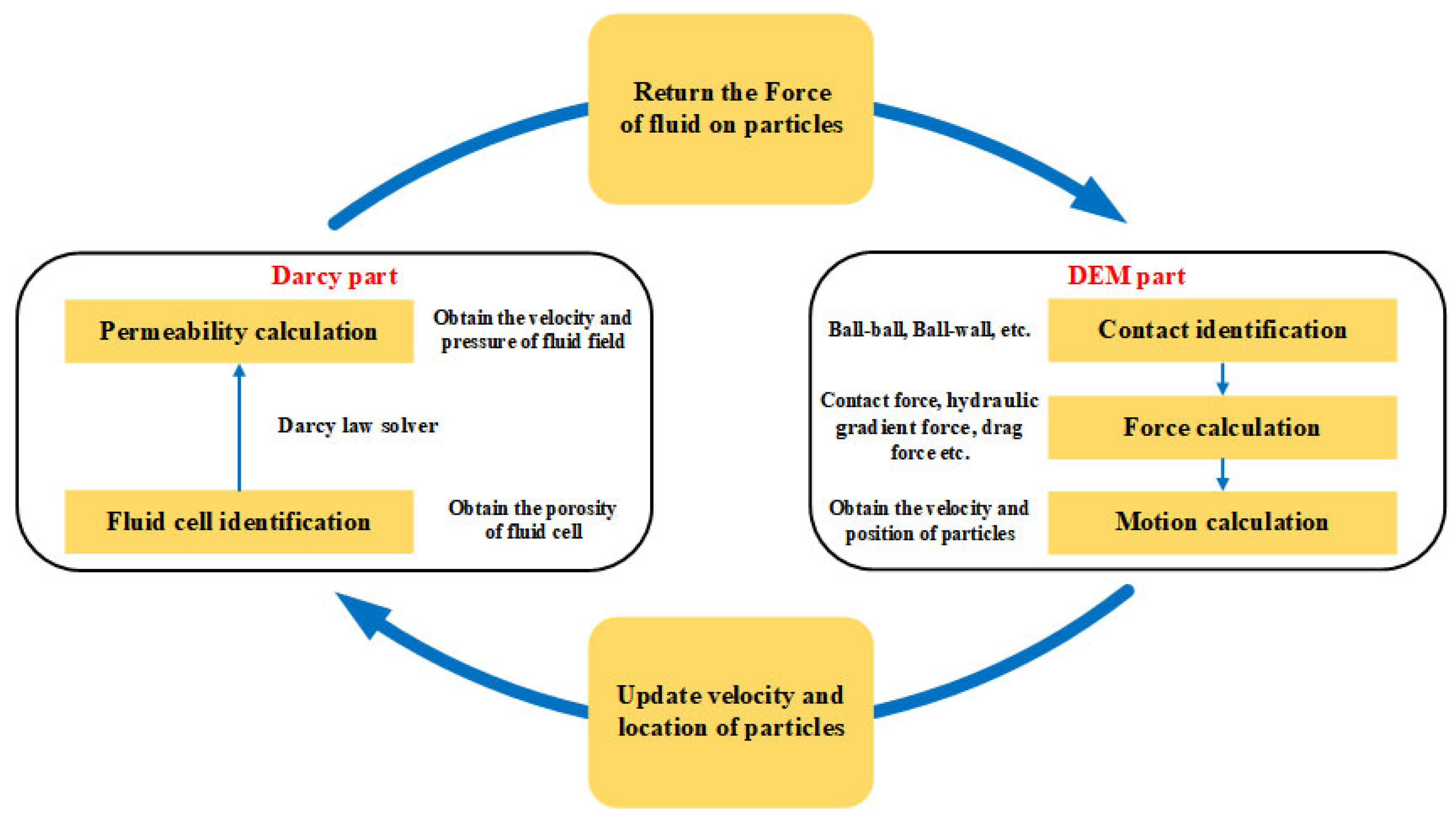 Materials 16 00335 g001