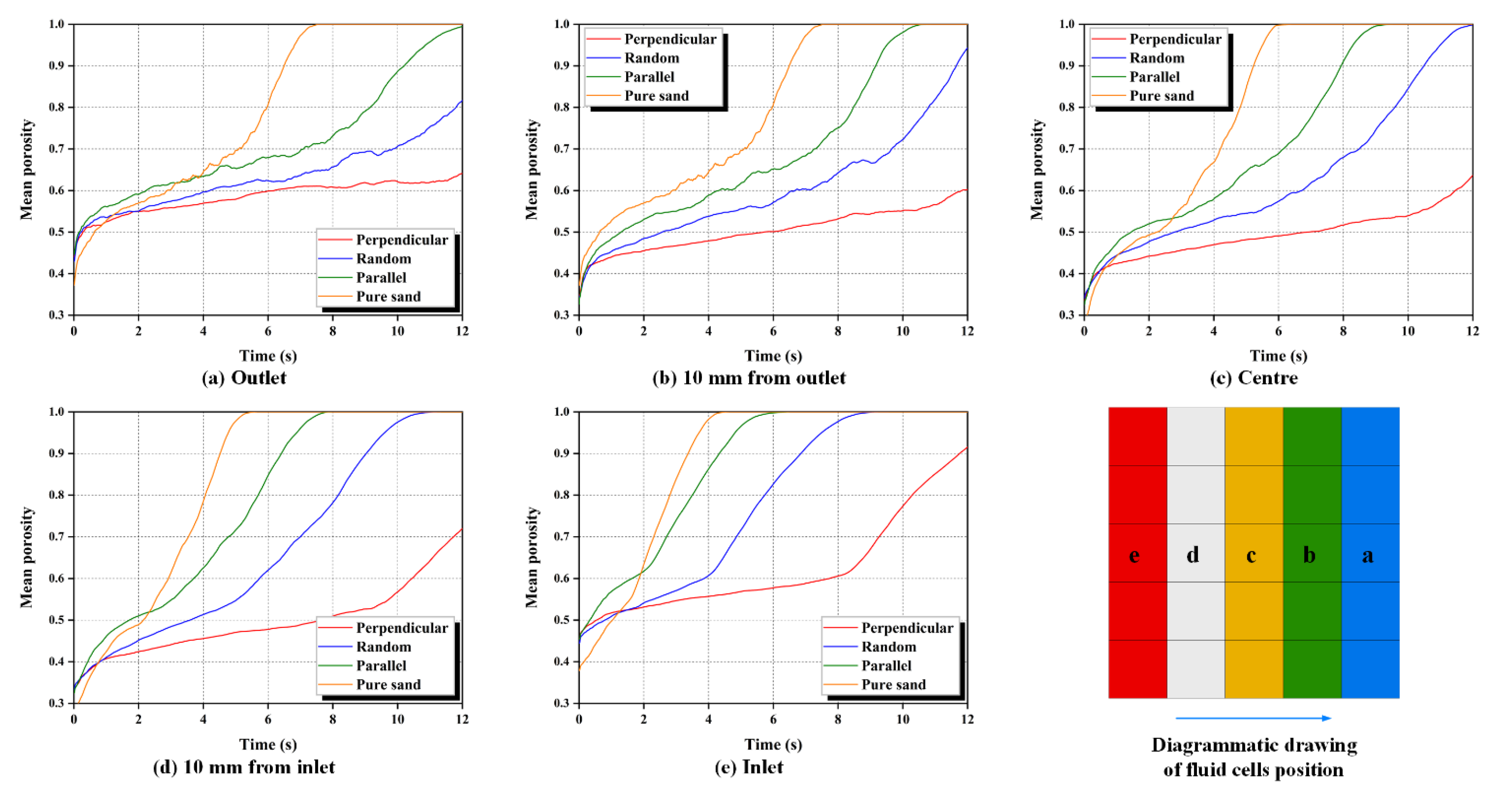 Materials 16 00335 g007