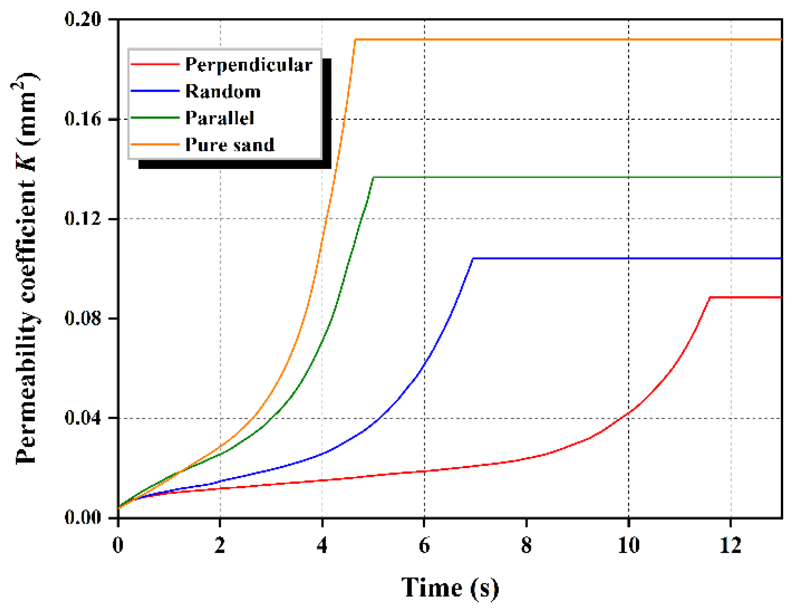 Materials 16 00335 g009