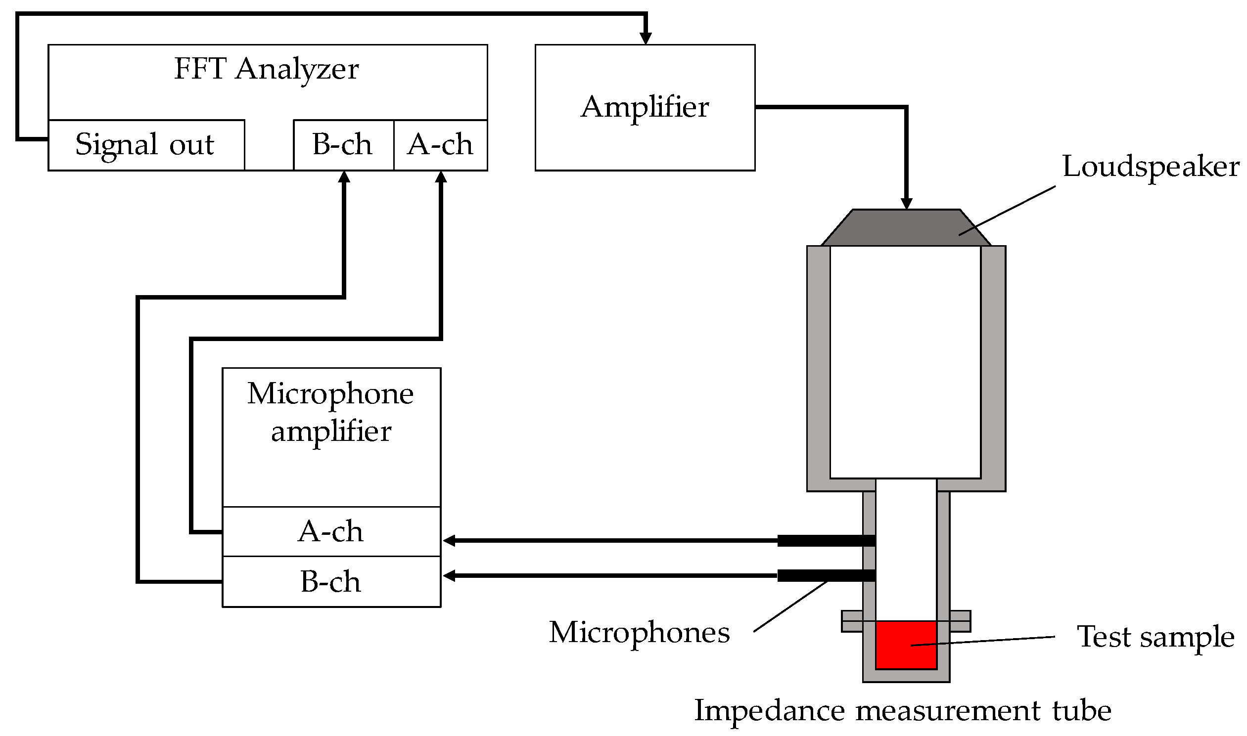 Materials 16 00337 g002 Materials 16 00337 g002