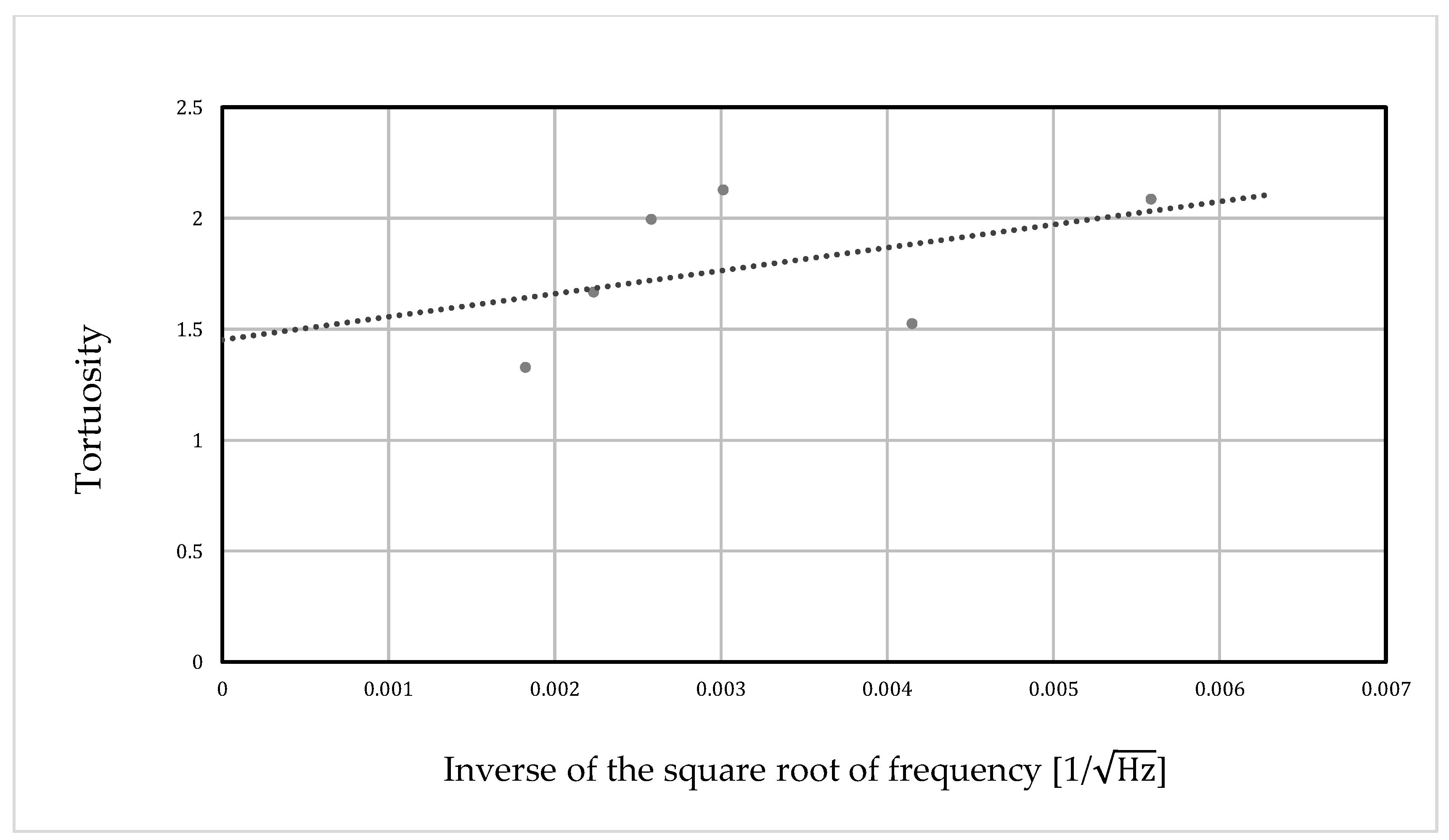 Materials 16 00337 g004 Materials 16 00337 g004