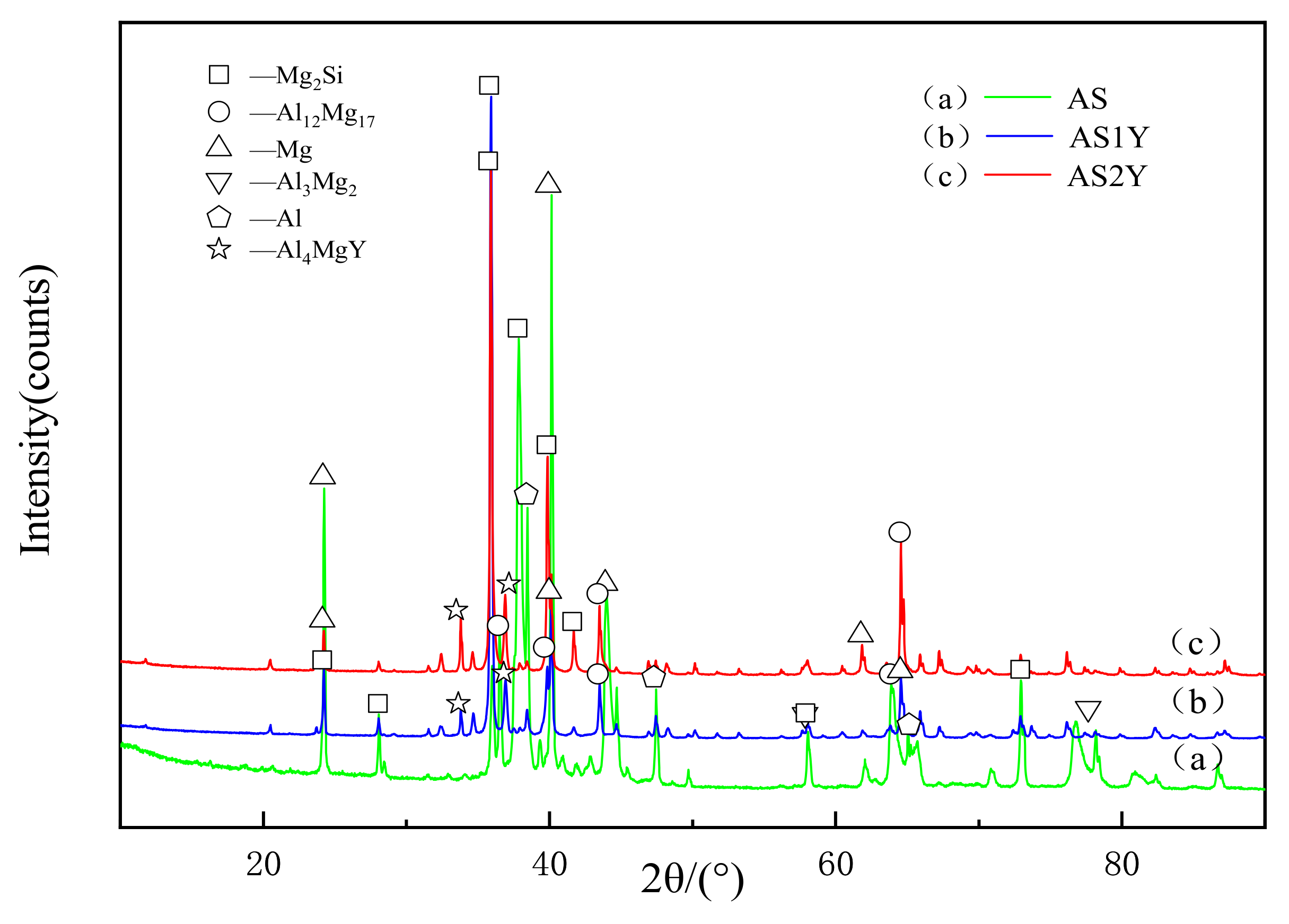 Materials 16 00338 g002 Materials 16 00338 g002