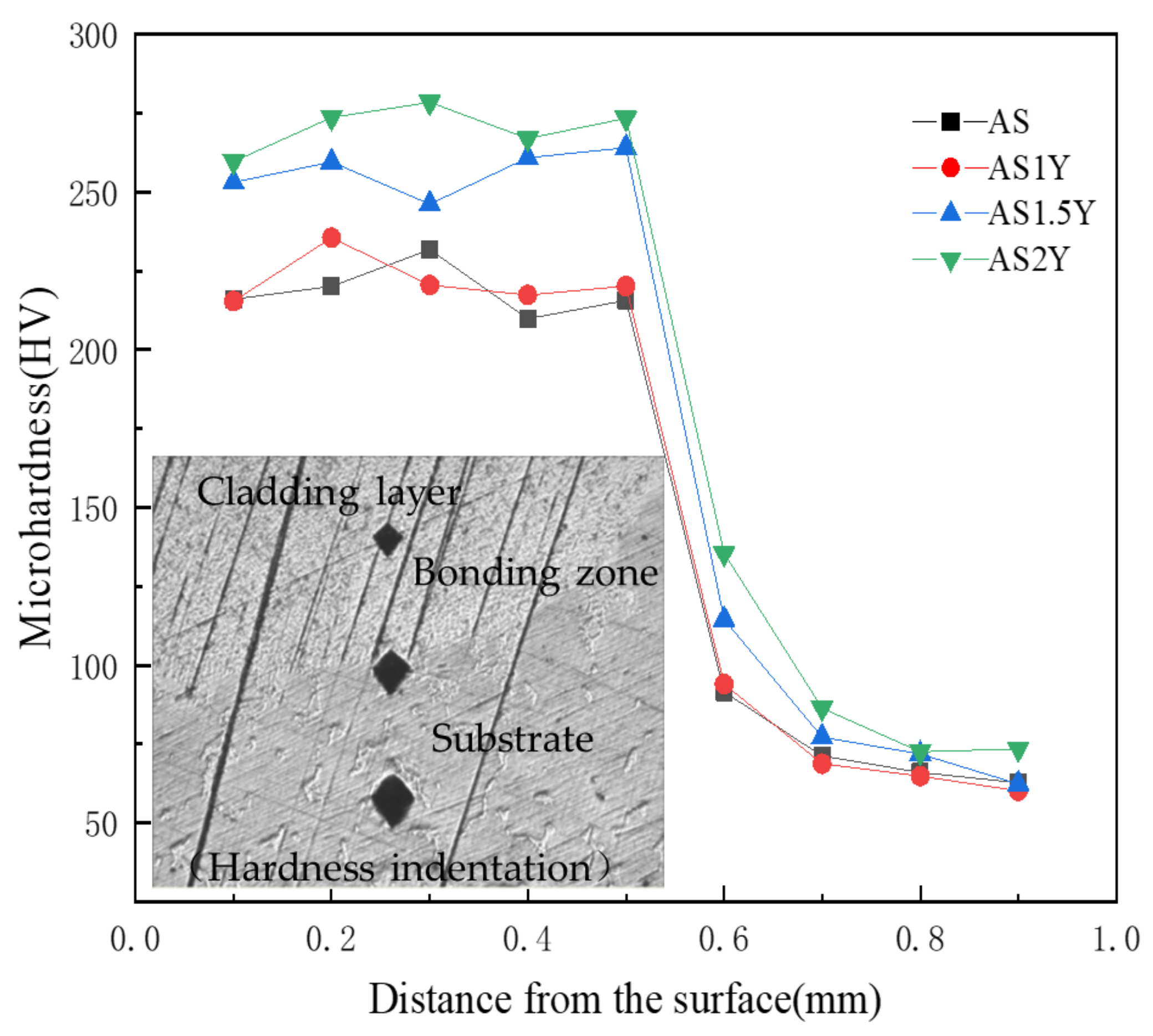Materials 16 00338 g005 Materials 16 00338 g005