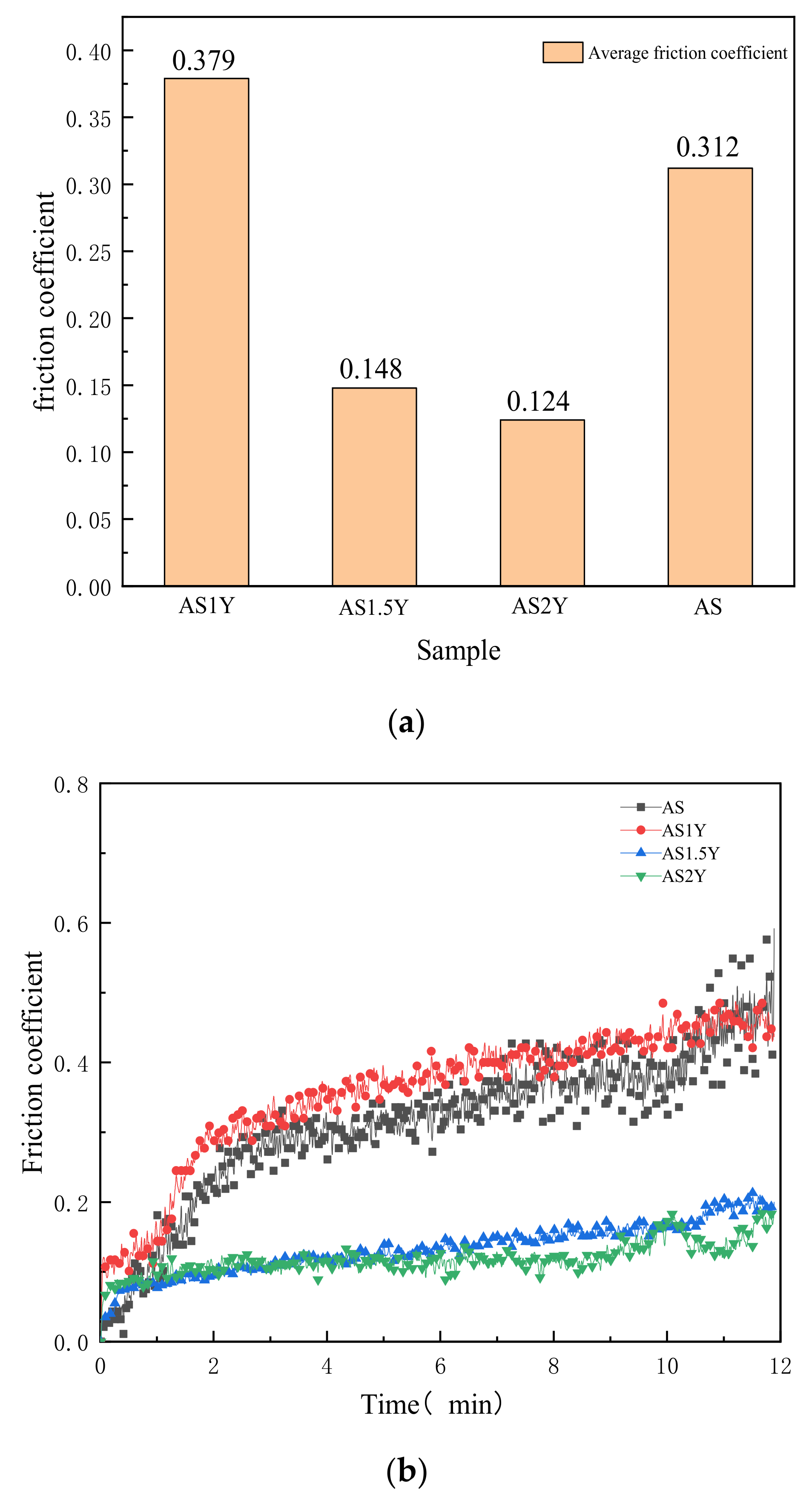 Materials 16 00338 g006 Materials 16 00338 g006