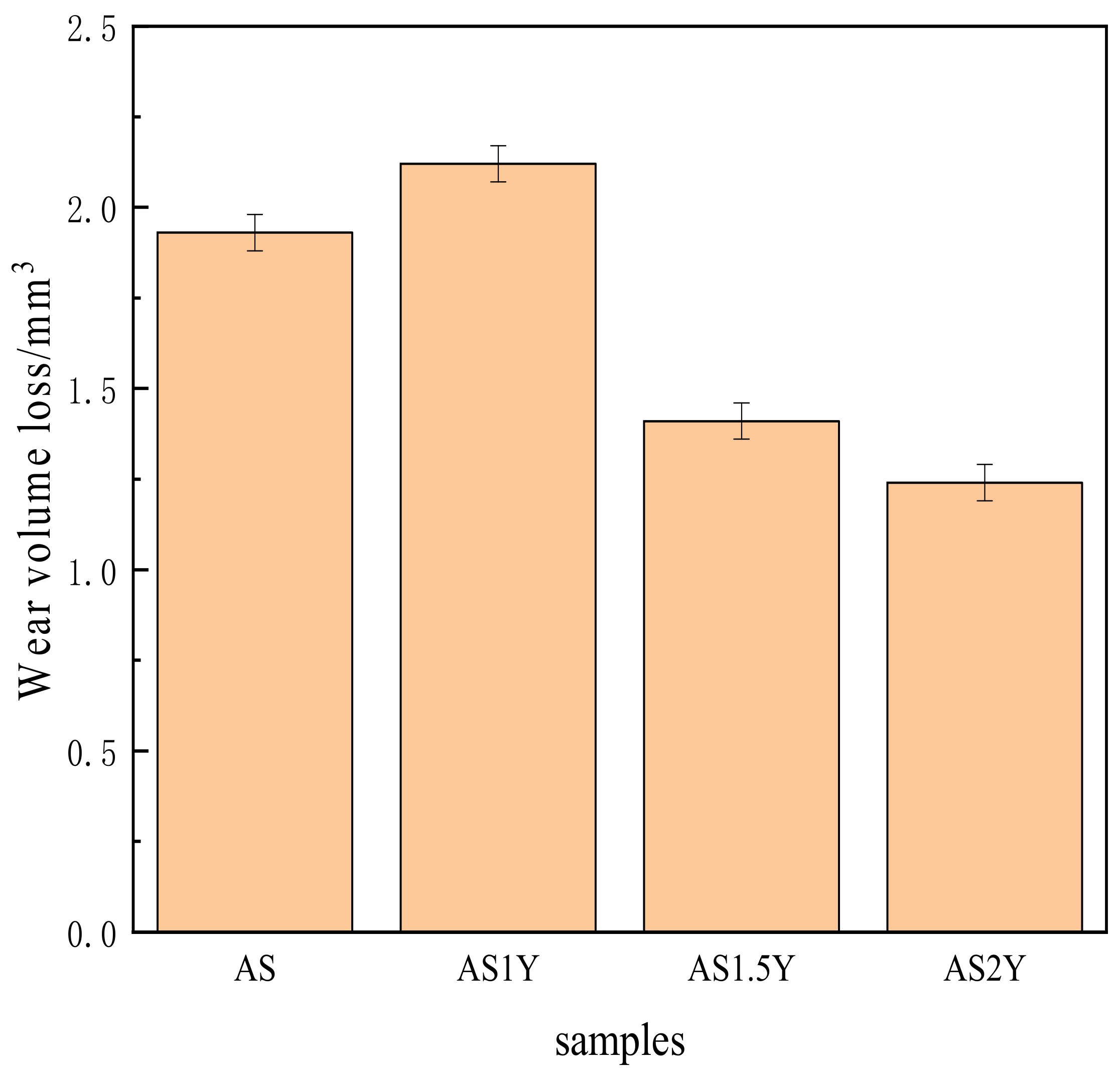 Materials 16 00338 g007 Materials 16 00338 g007