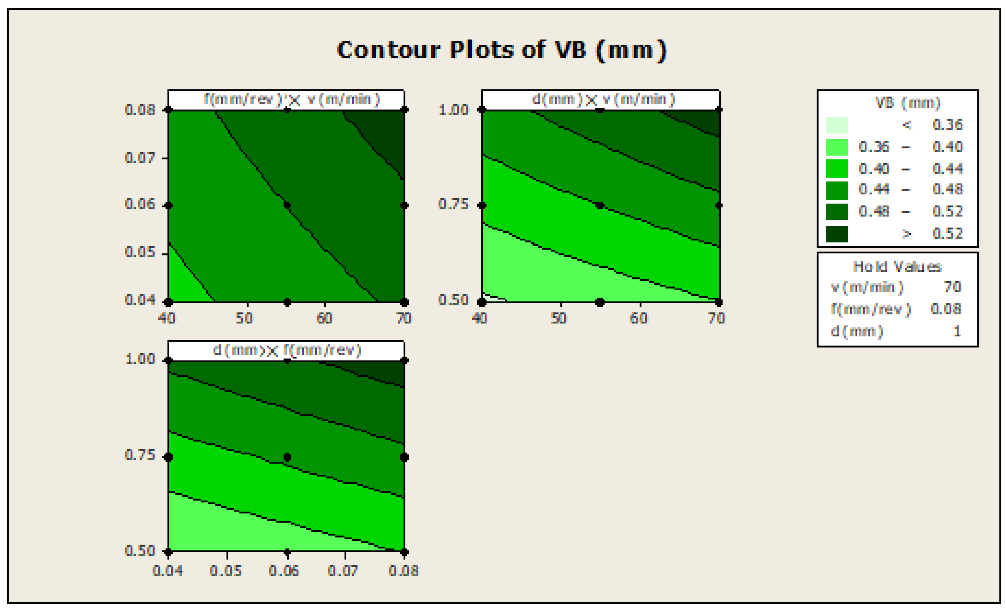 Materials 16 00339 g003