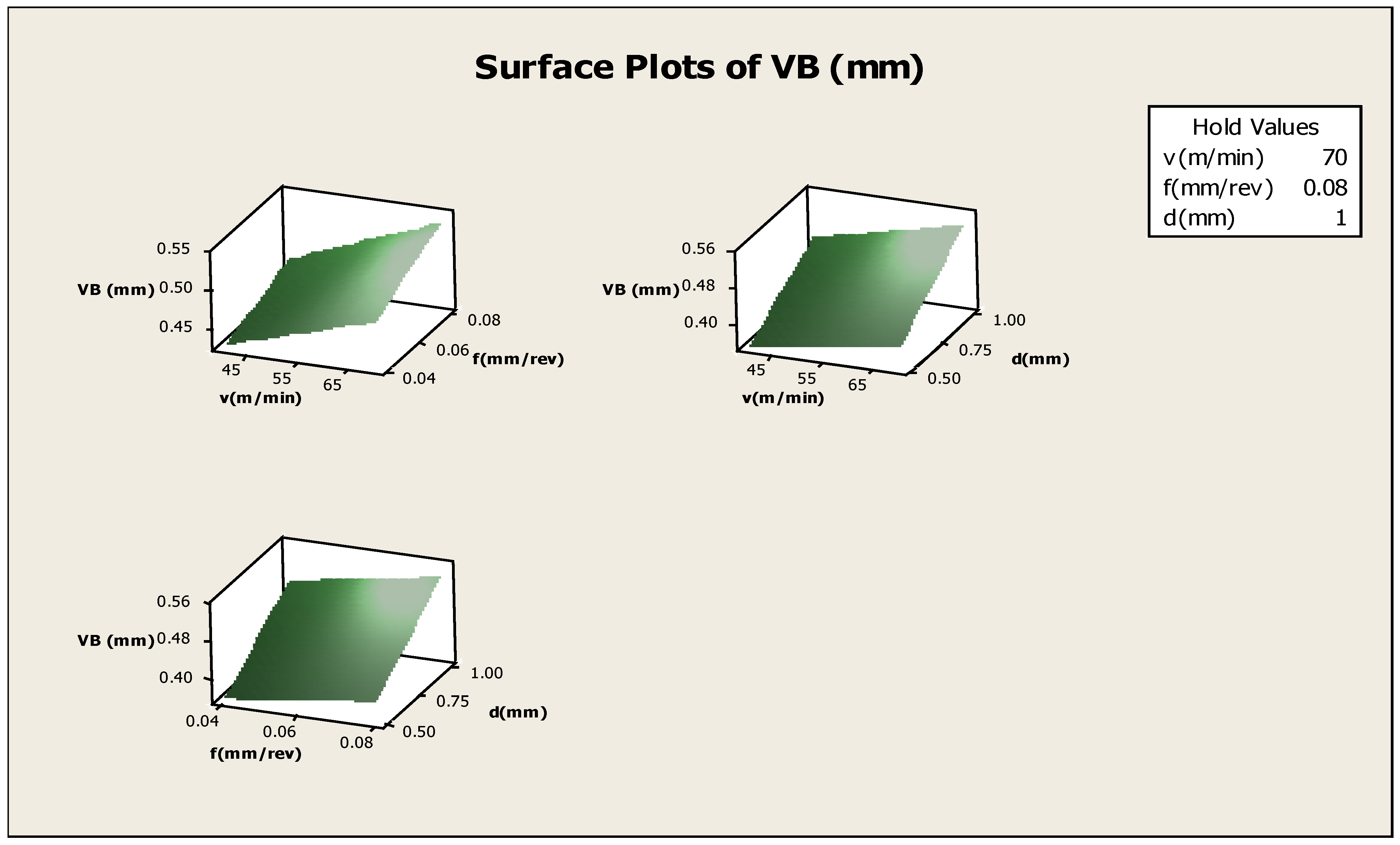 Materials 16 00339 g007