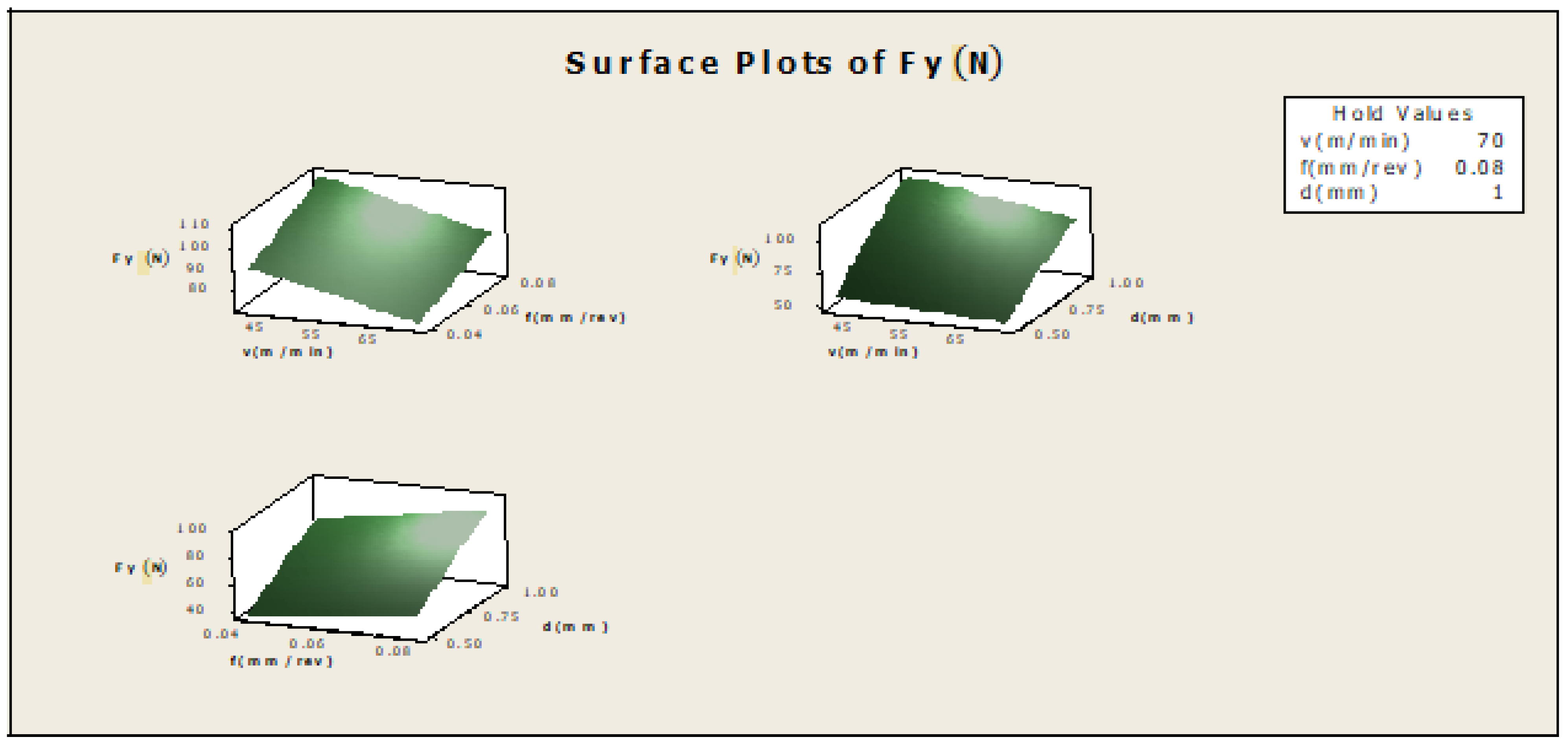 Materials 16 00339 g009