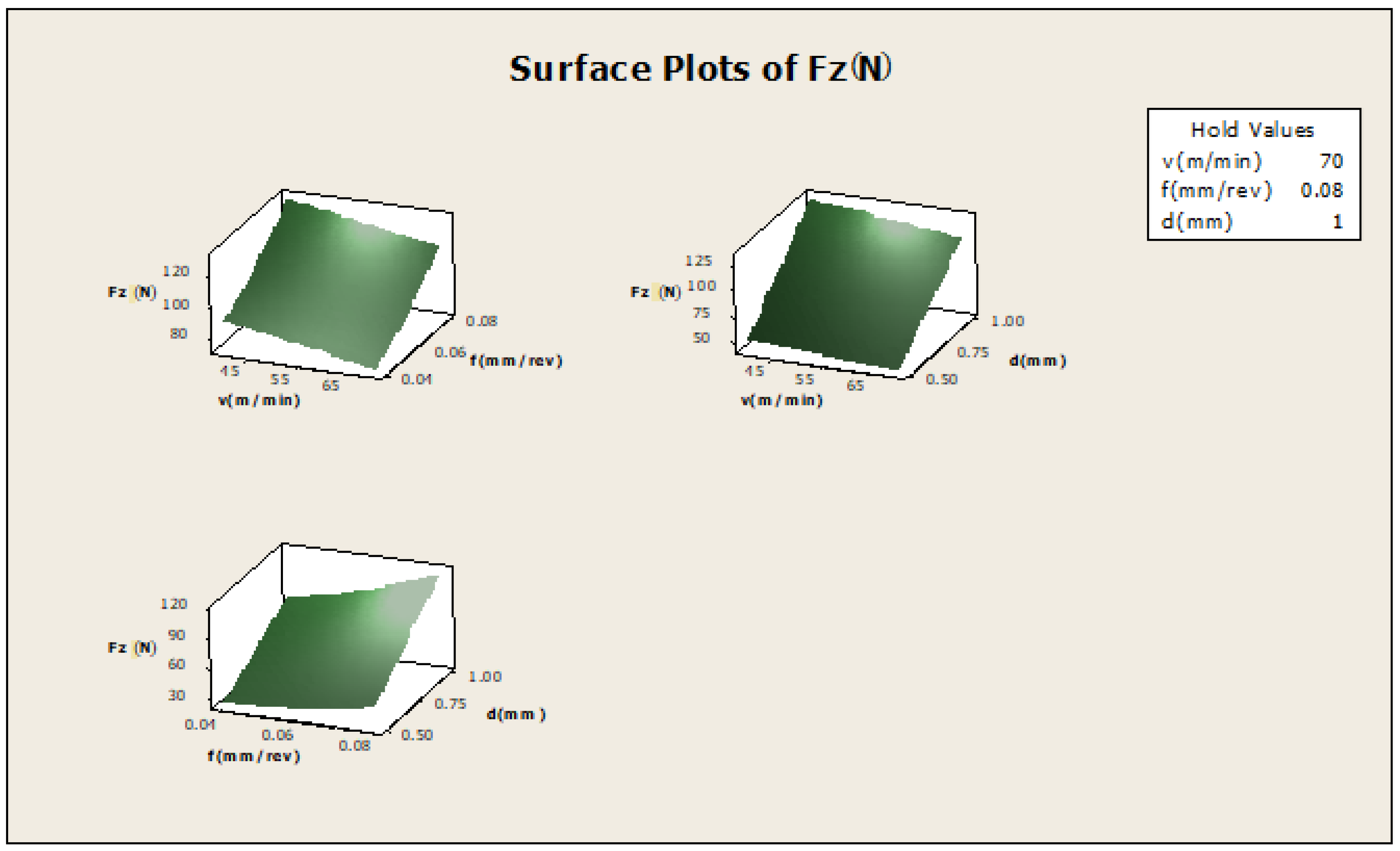 Materials 16 00339 g010