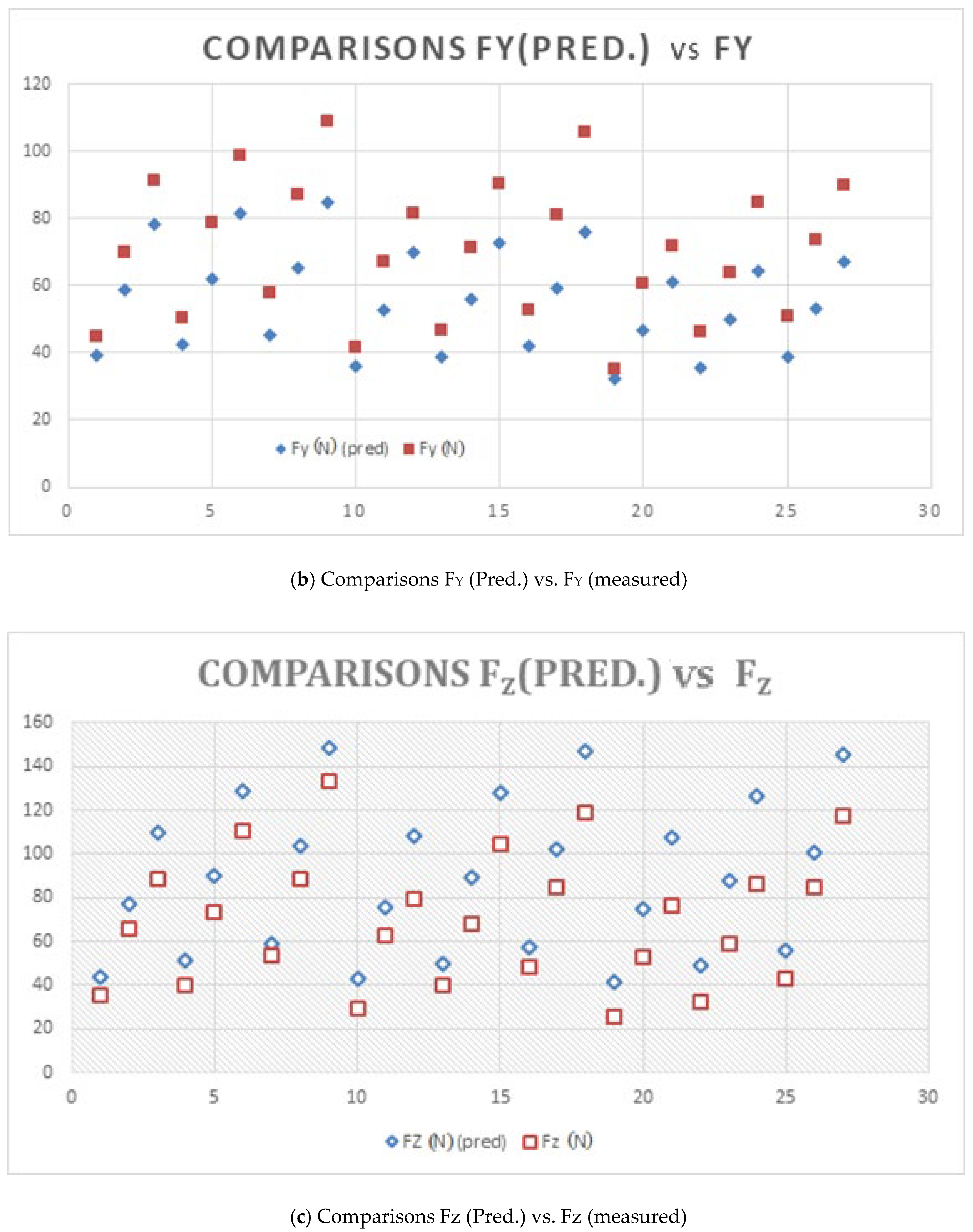 Materials 16 00339 g011b