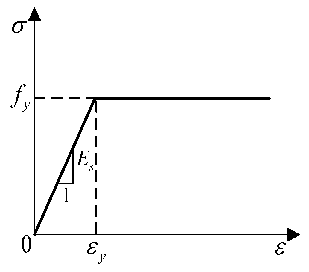 Materials 16 00340 g005 Materials 16 00340 g005
