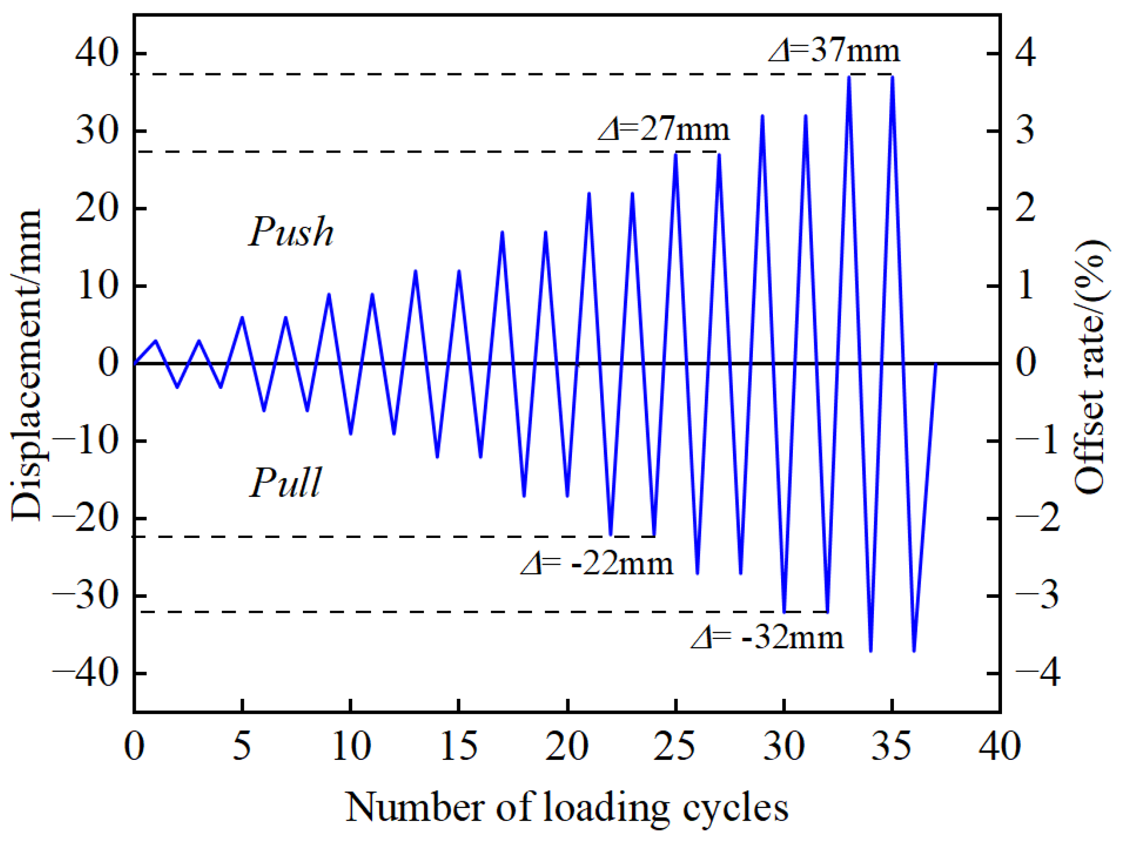 Materials 16 00340 g007 Materials 16 00340 g007