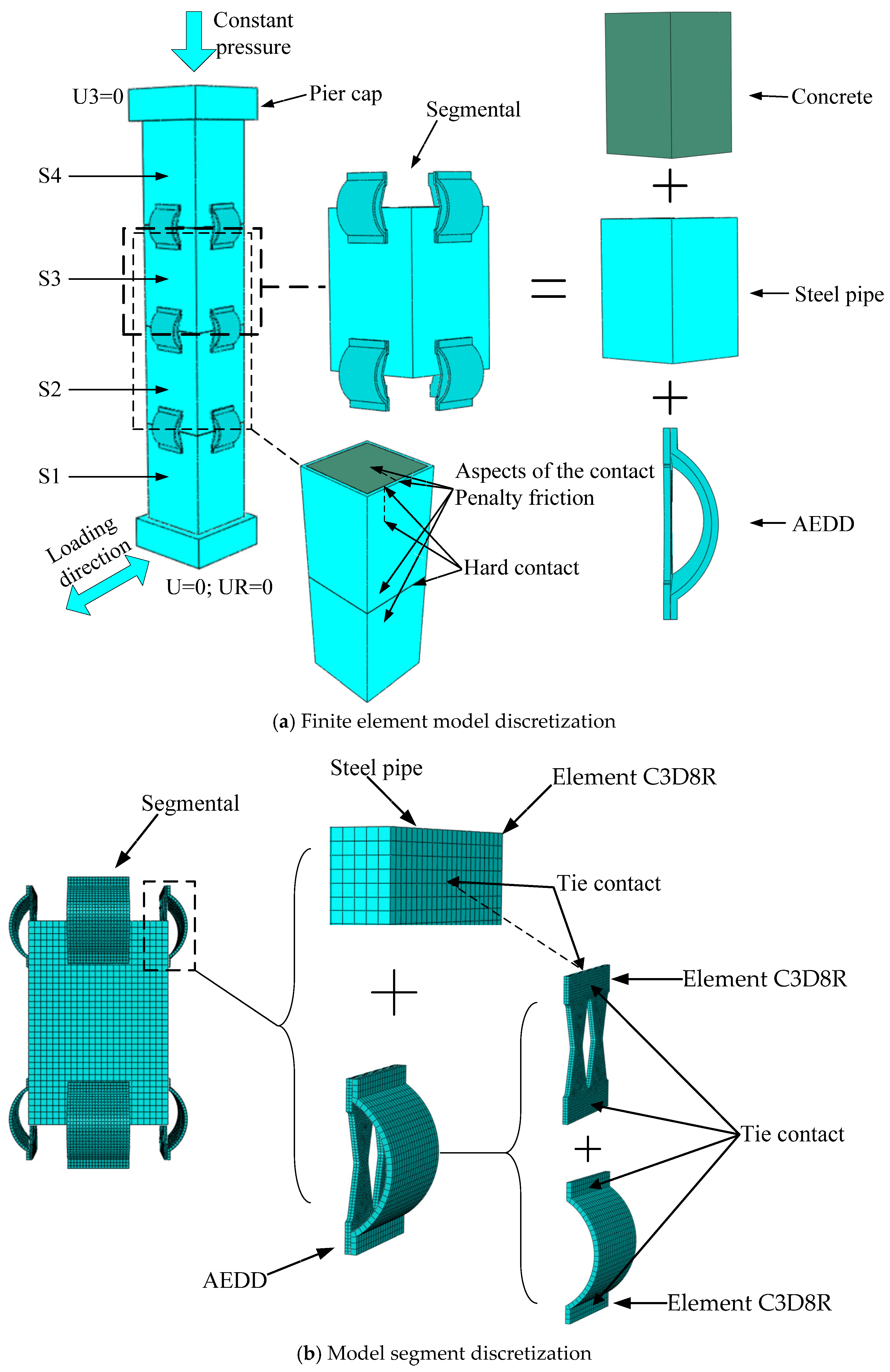 Materials 16 00340 g011 Materials 16 00340 g011