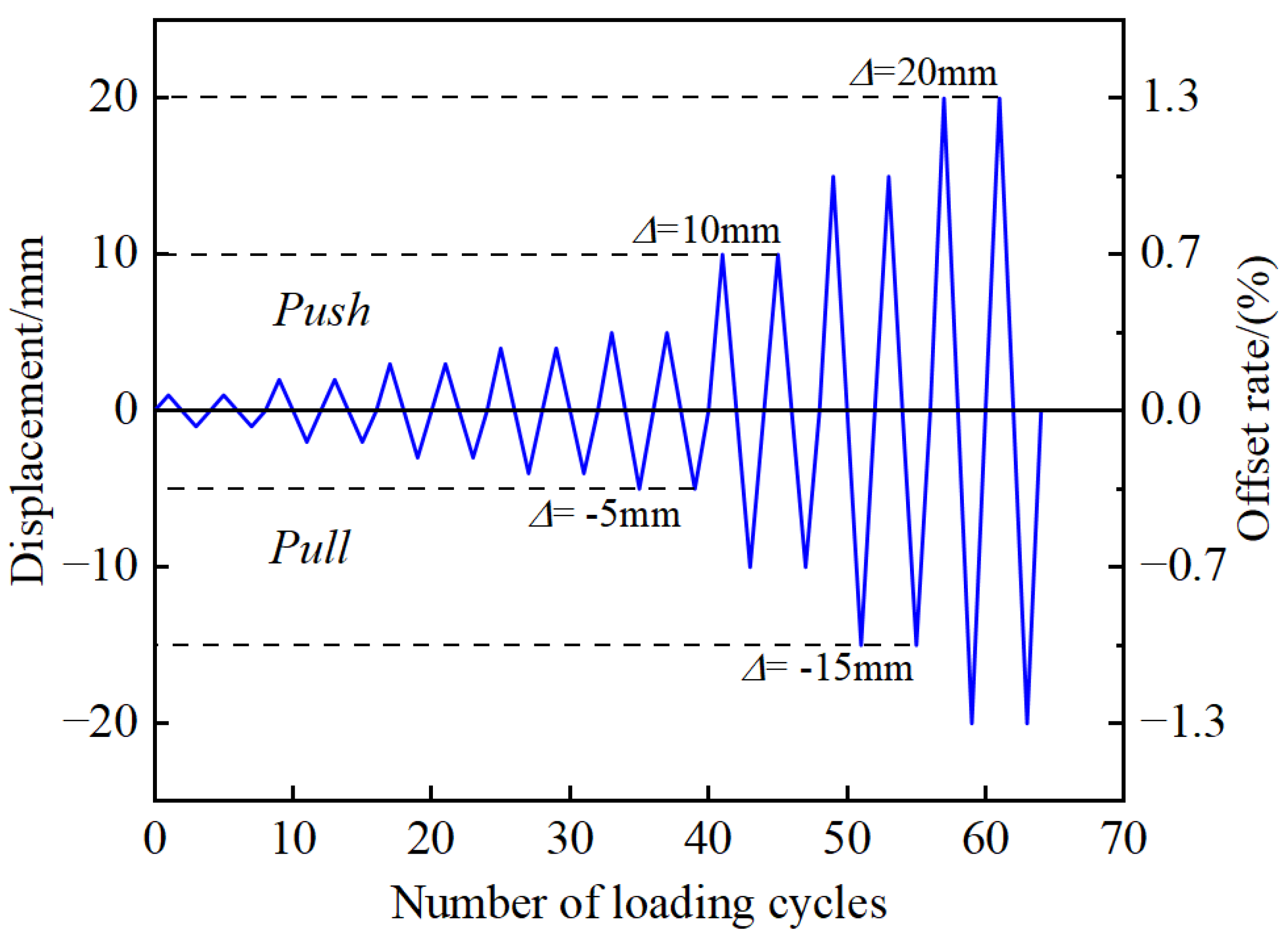 Materials 16 00340 g012 Materials 16 00340 g012