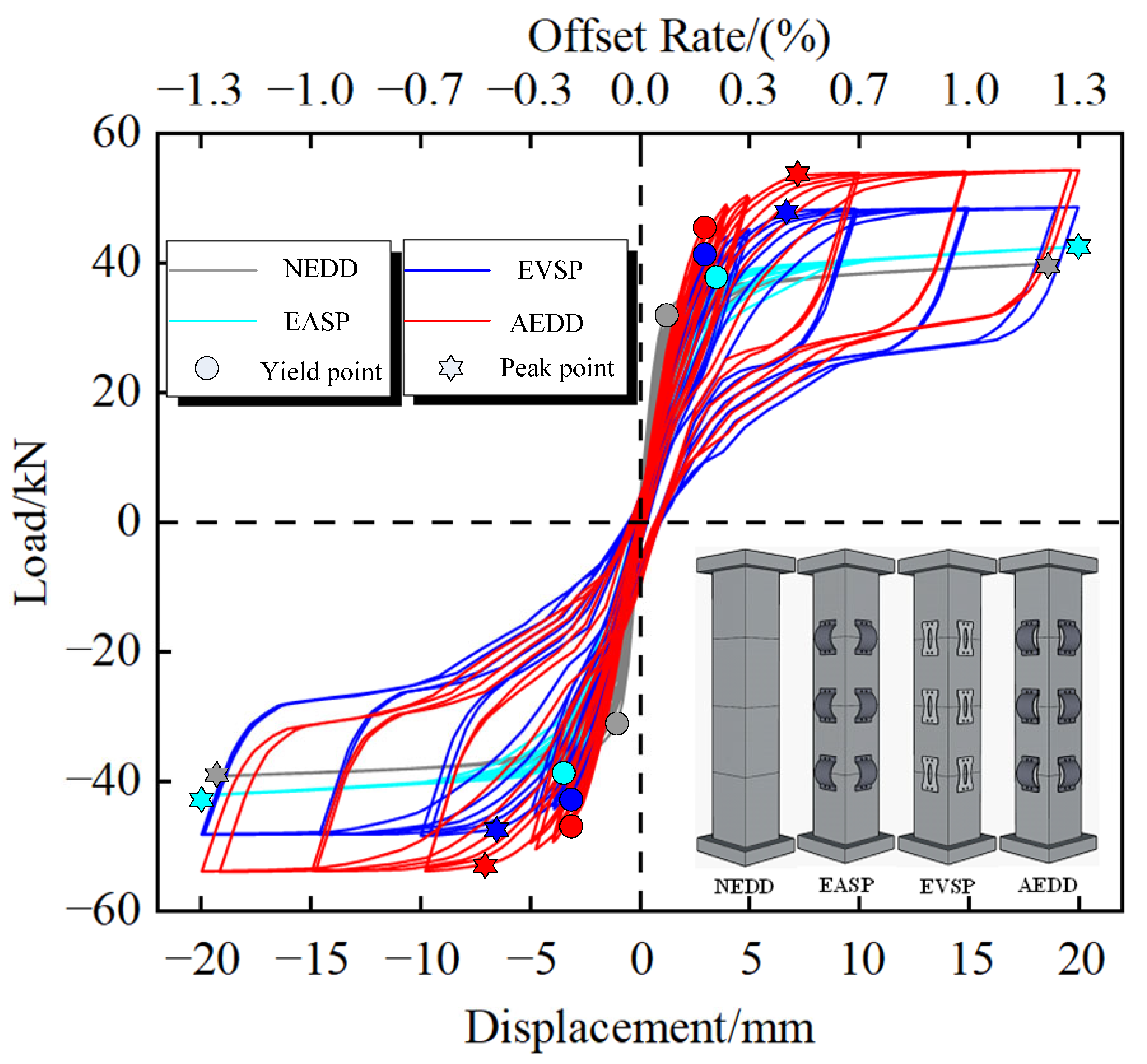 Materials 16 00340 g013 Materials 16 00340 g013