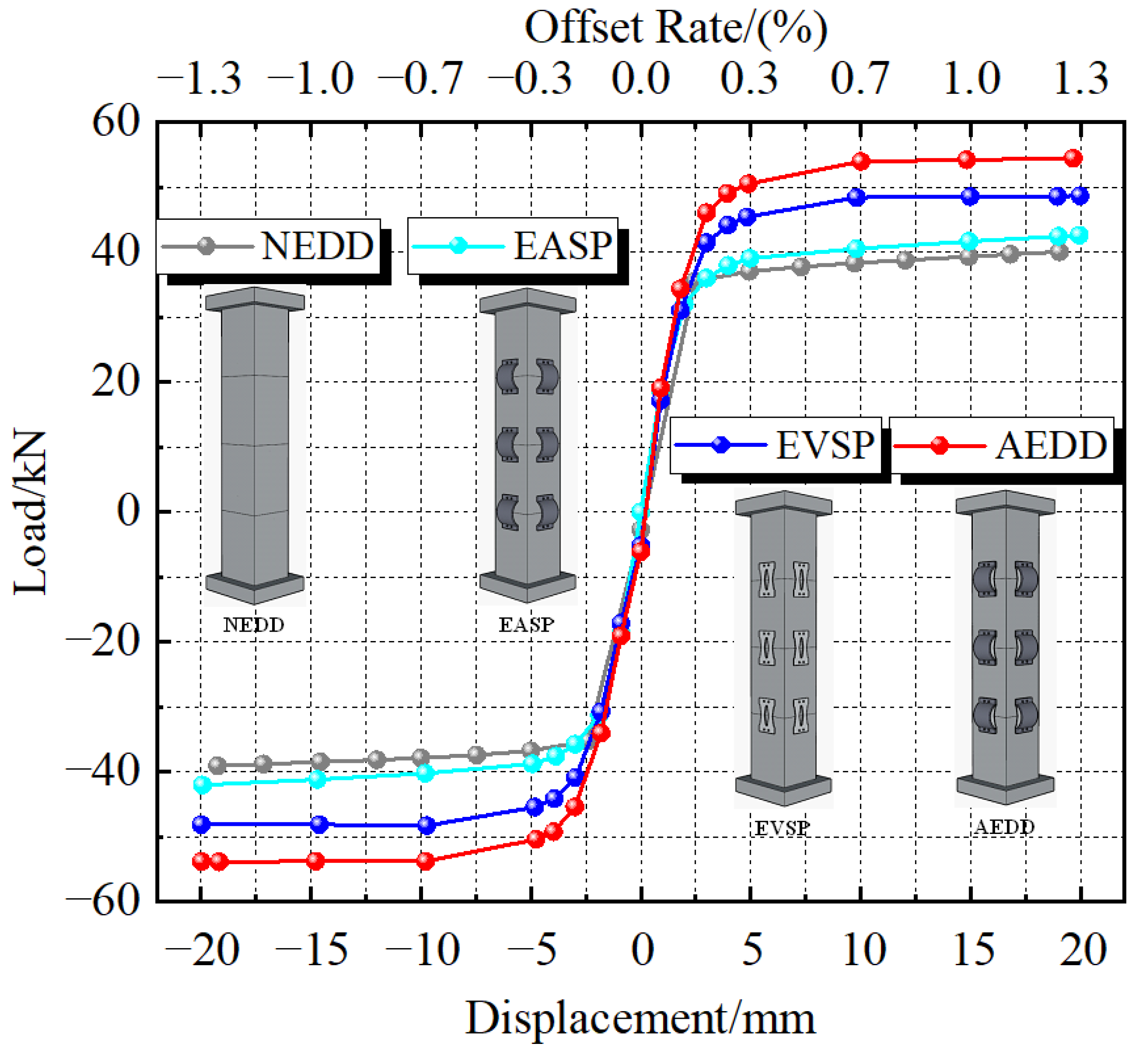 Materials 16 00340 g014 Materials 16 00340 g014
