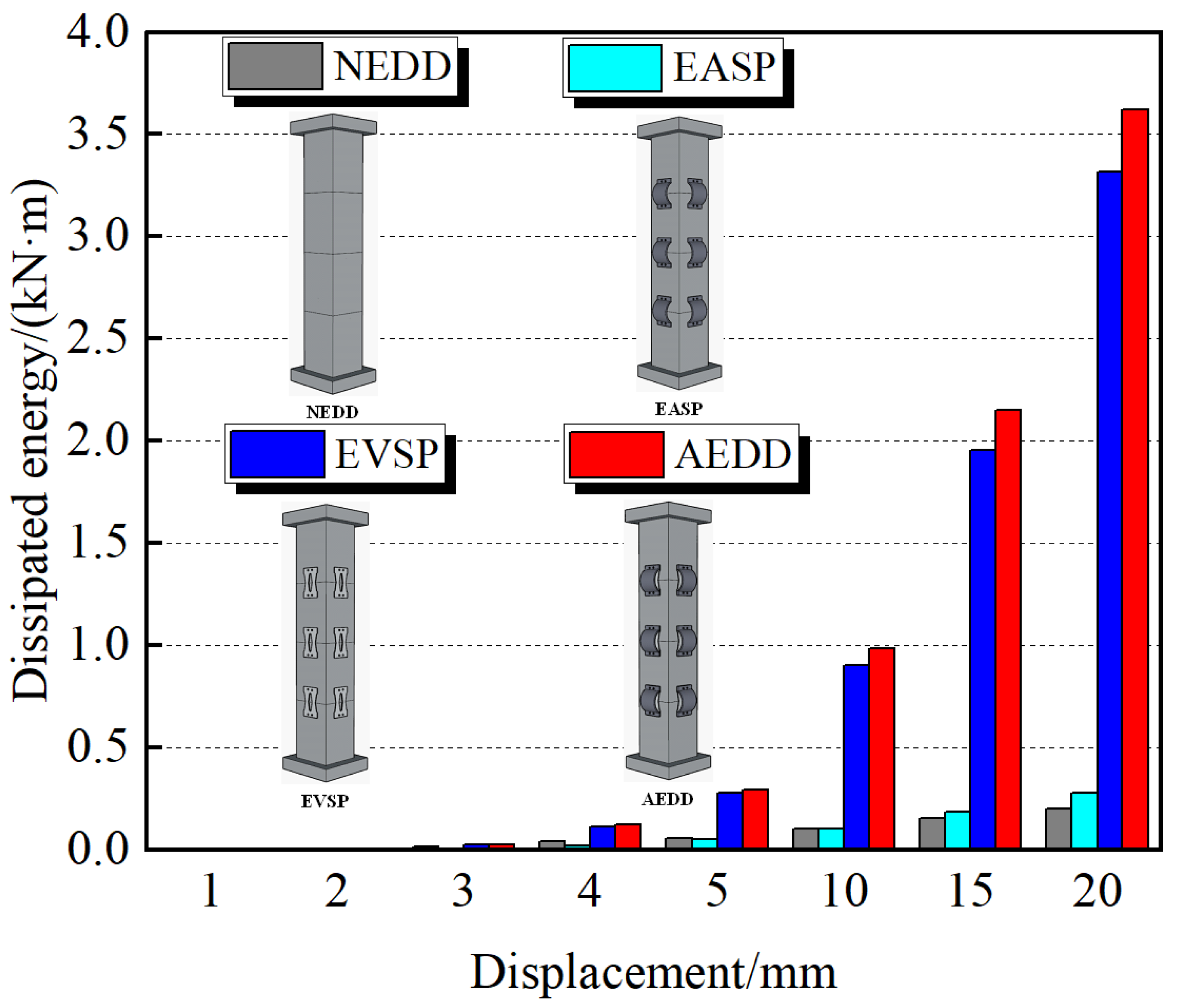 Materials 16 00340 g015 Materials 16 00340 g015