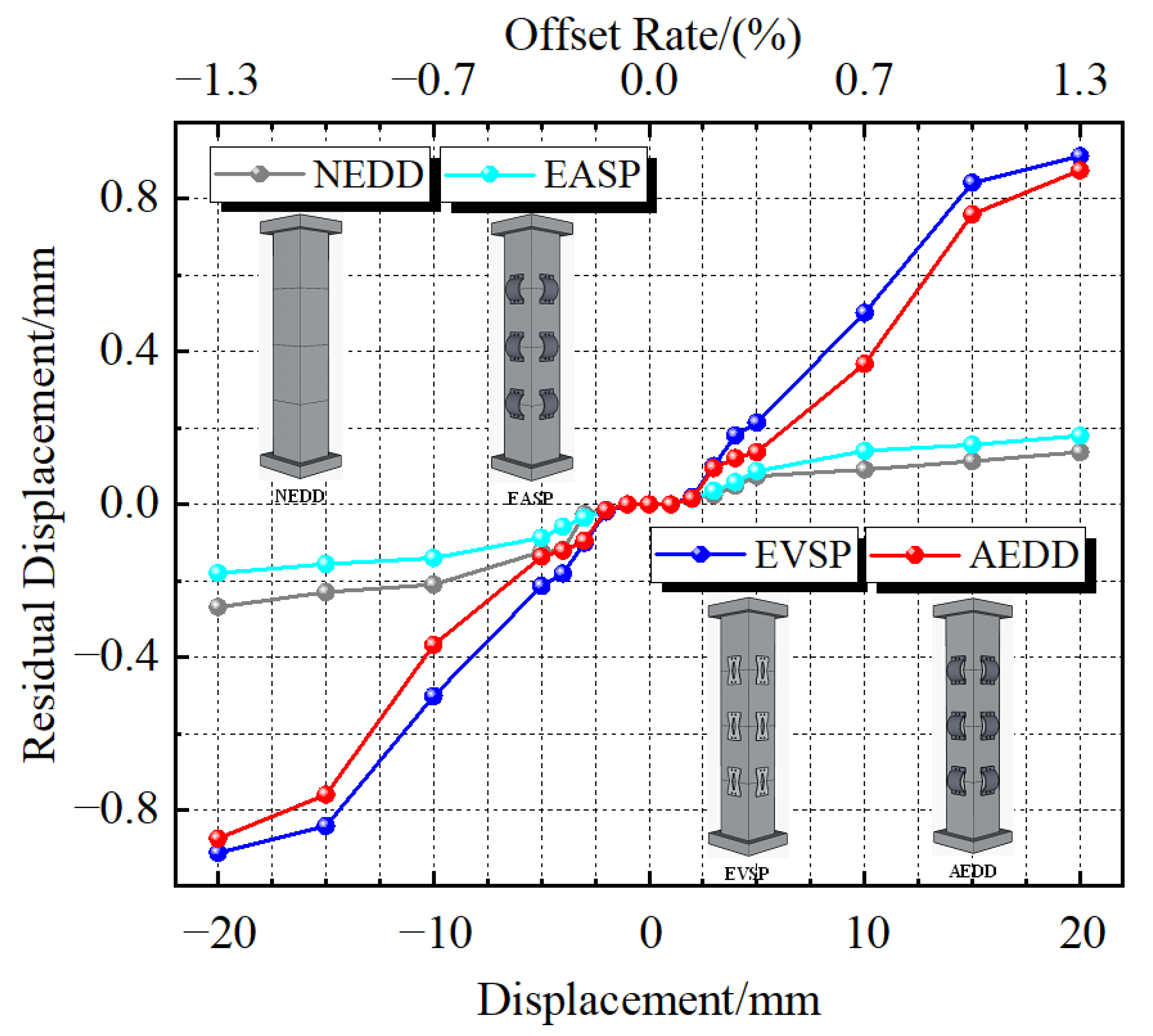Materials 16 00340 g016 Materials 16 00340 g016