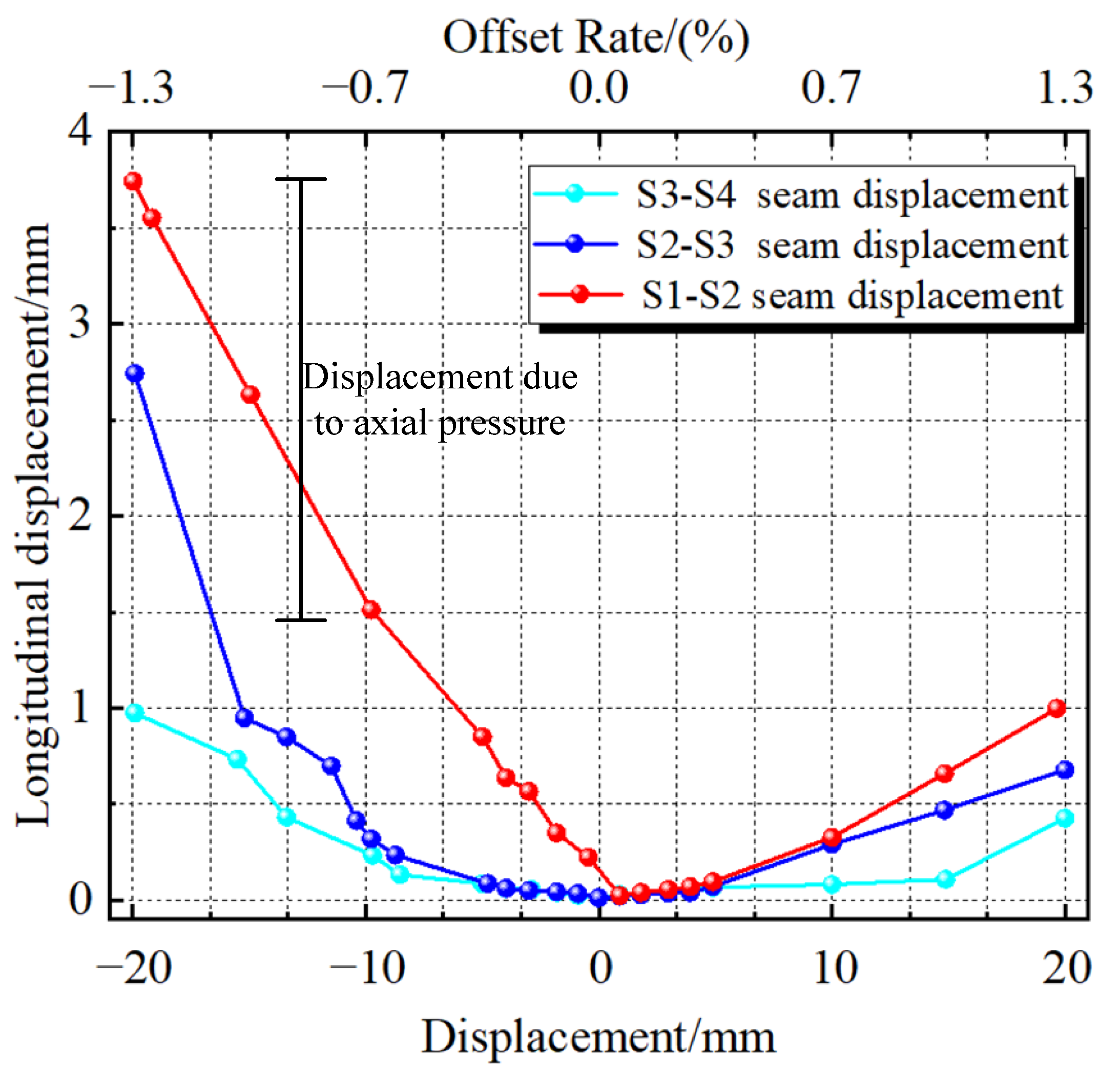 Materials 16 00340 g018 Materials 16 00340 g018