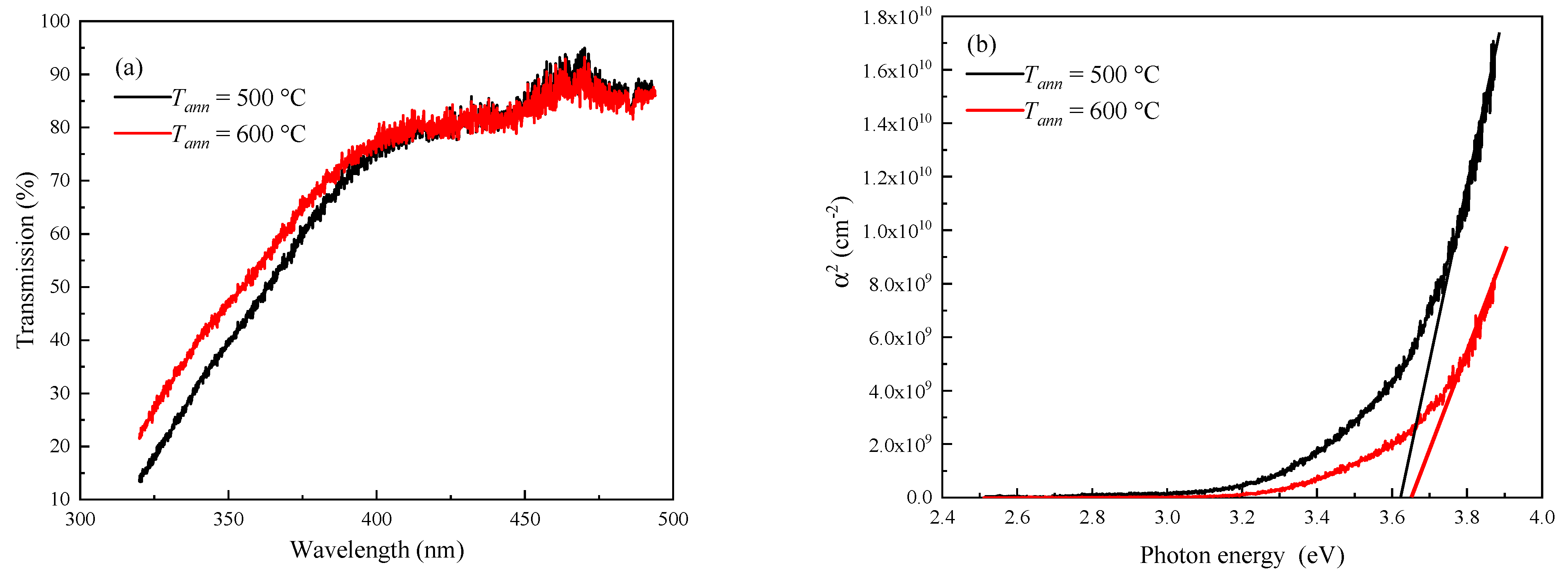 Materials 16 00342 g005