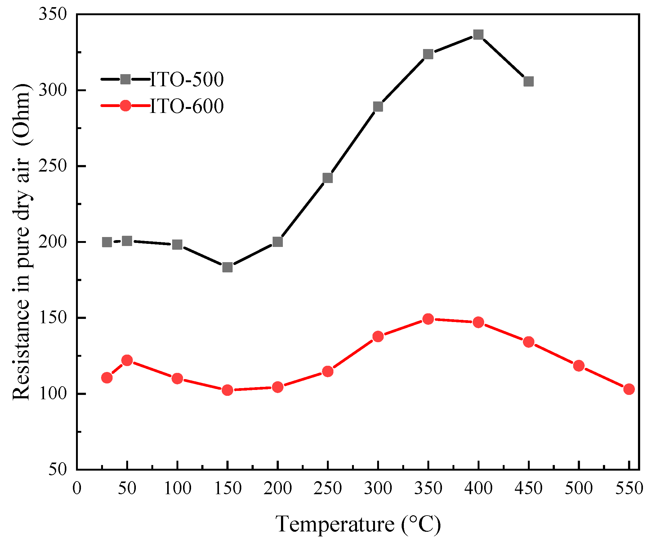 Materials 16 00342 g006