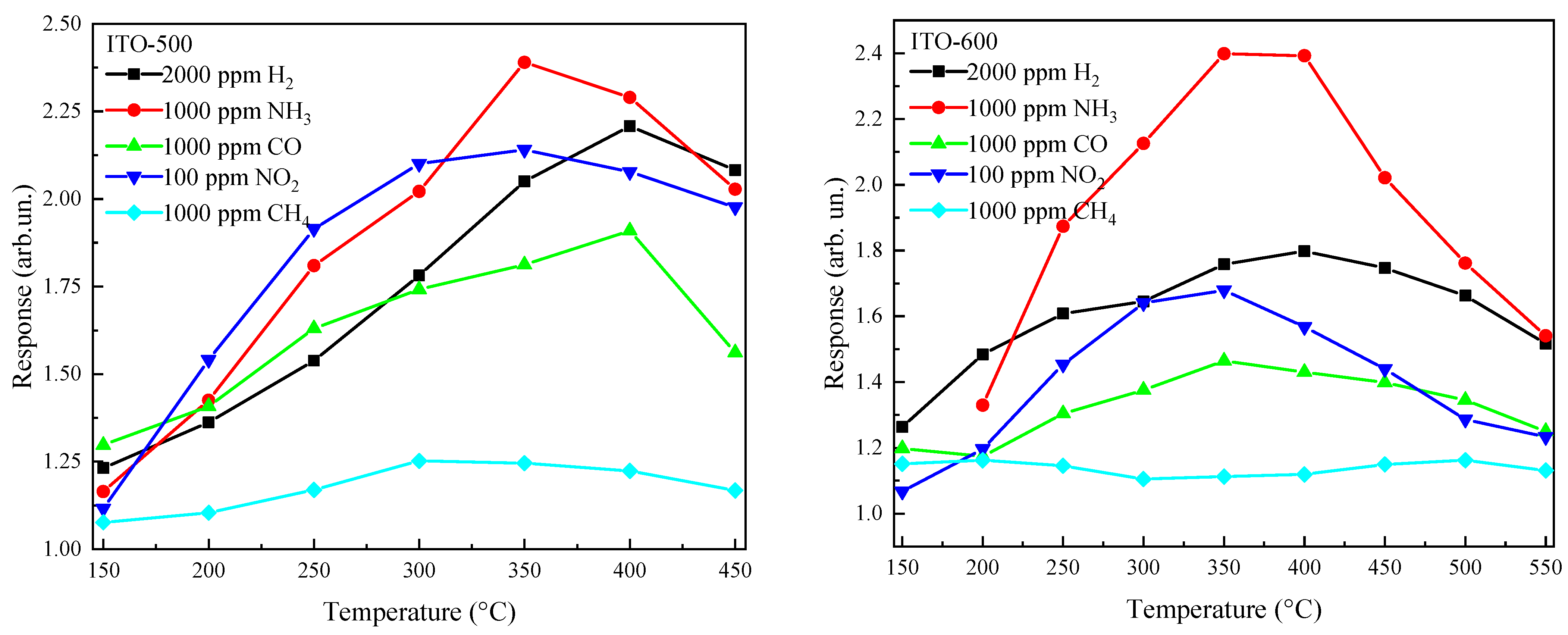 Materials 16 00342 g007