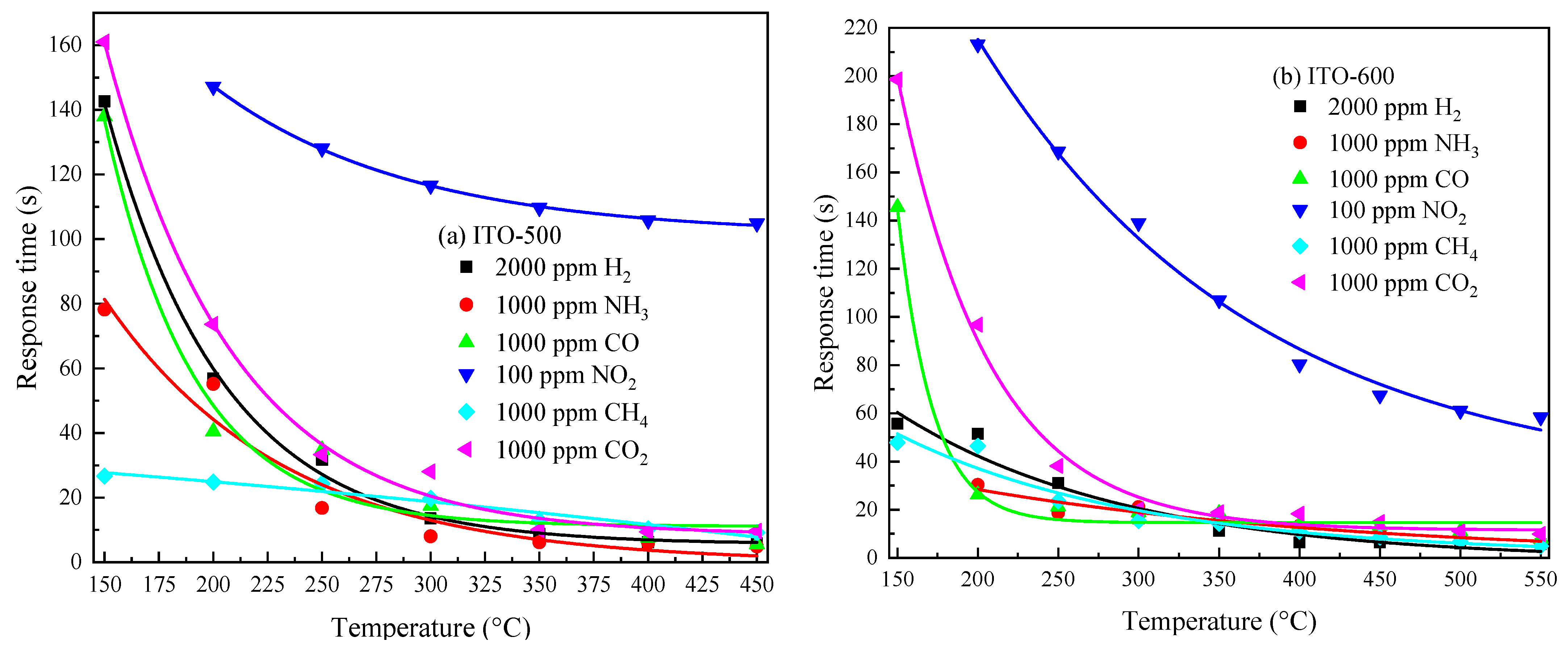 Materials 16 00342 g009