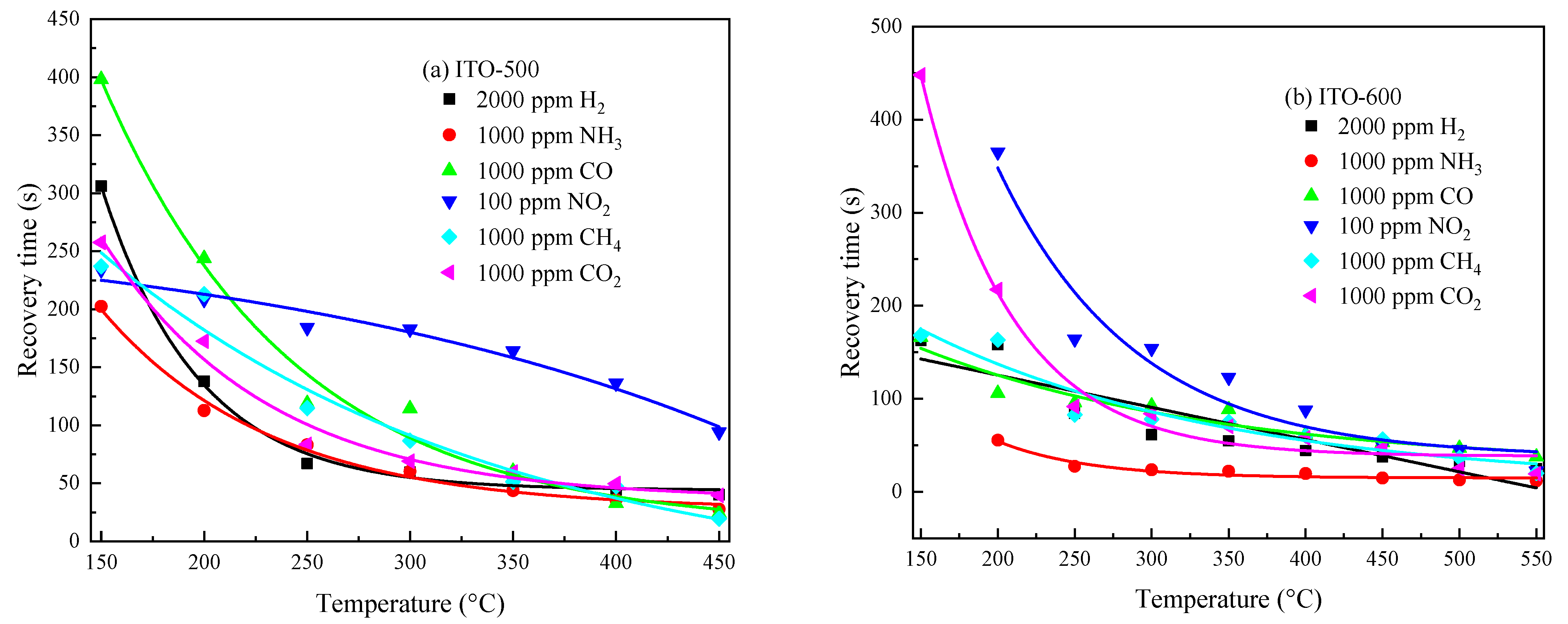 Materials 16 00342 g010