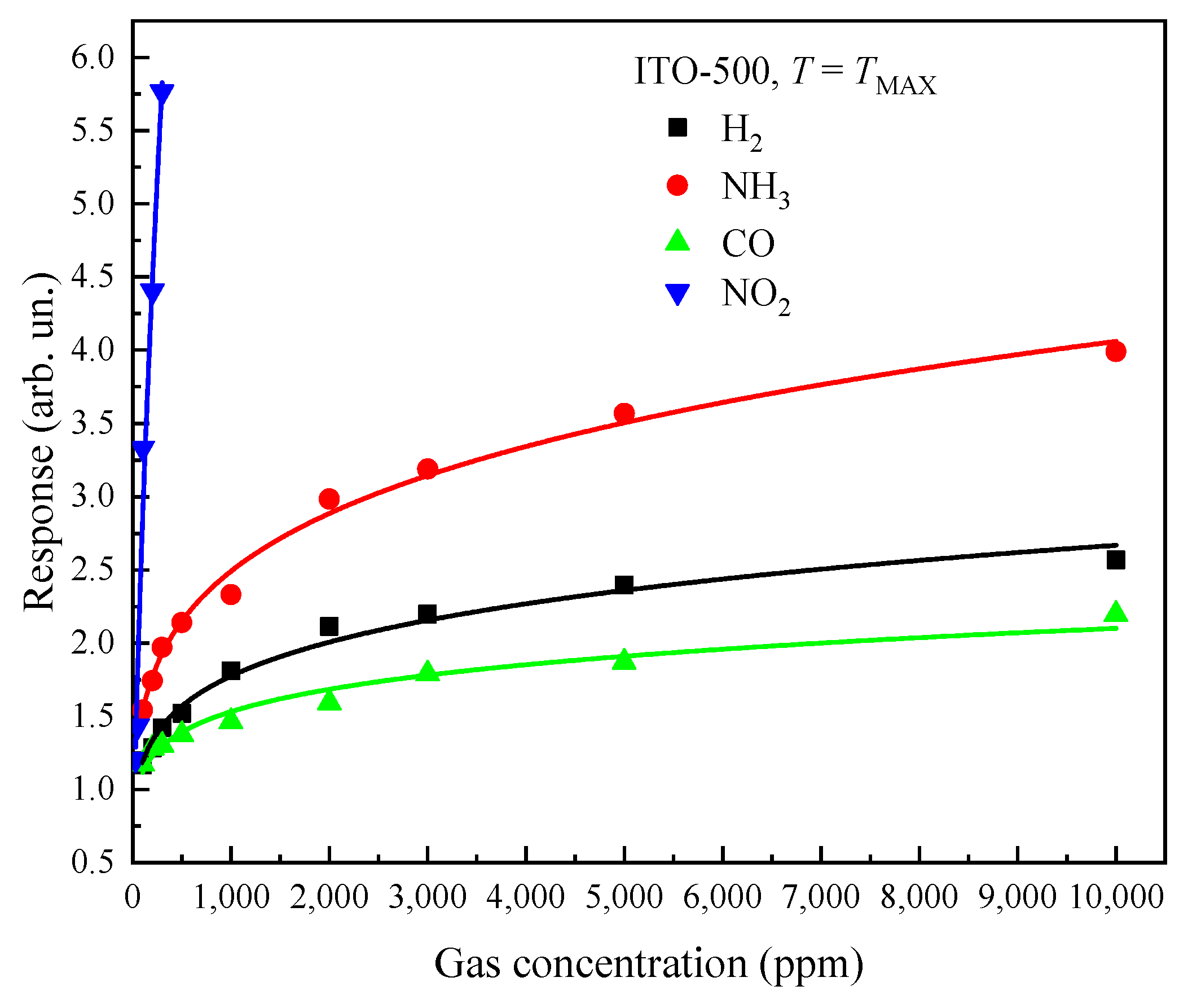 Materials 16 00342 g011