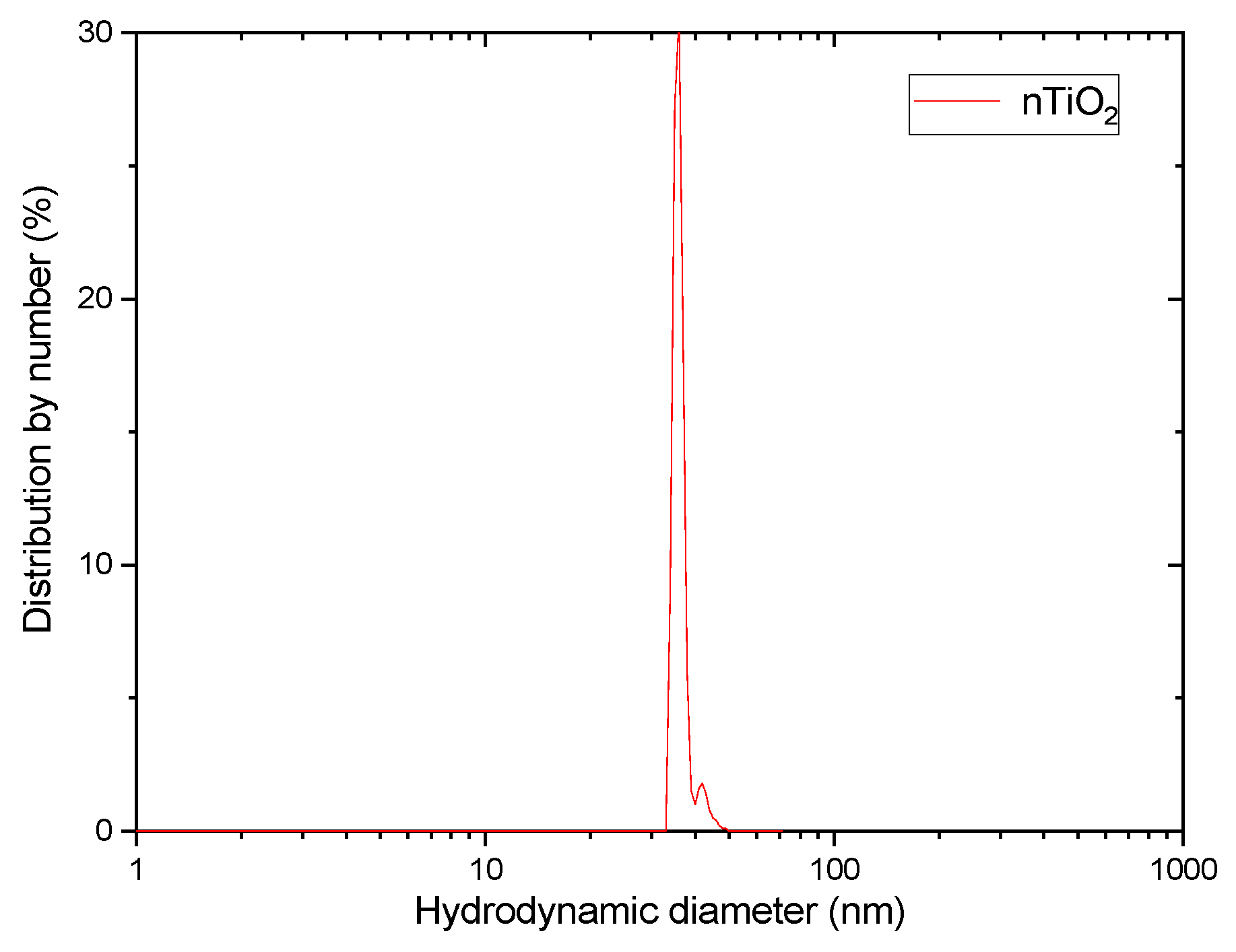 Materials 16 00343 g001