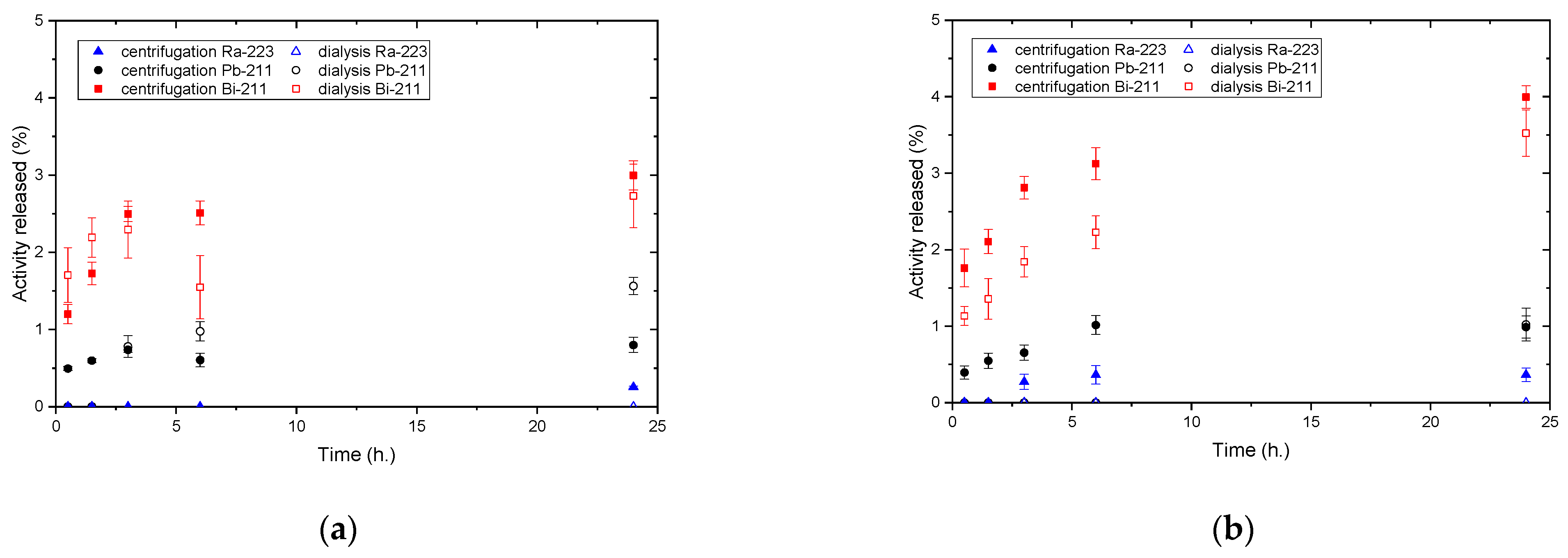 Materials 16 00343 g002a