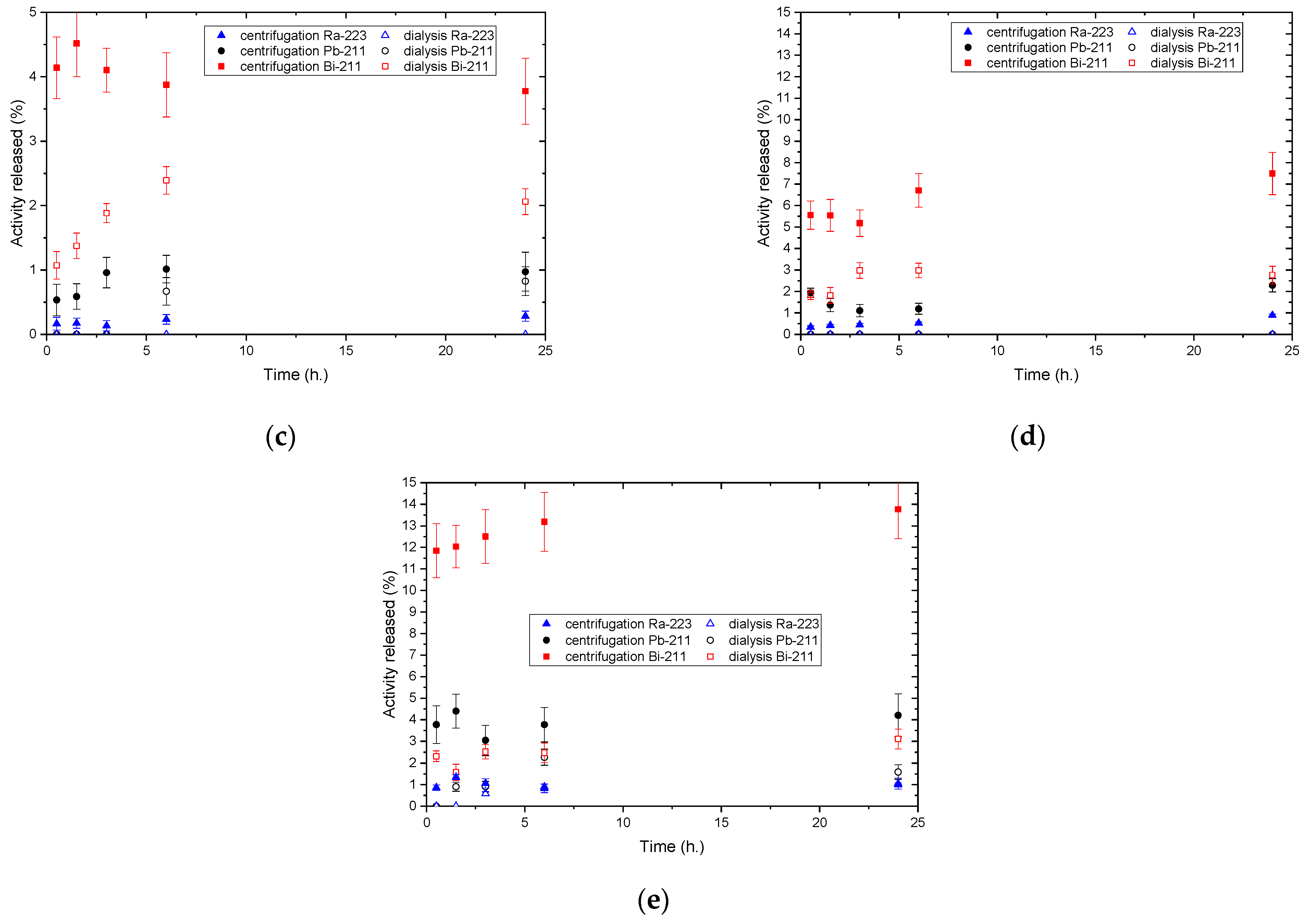 Materials 16 00343 g002b