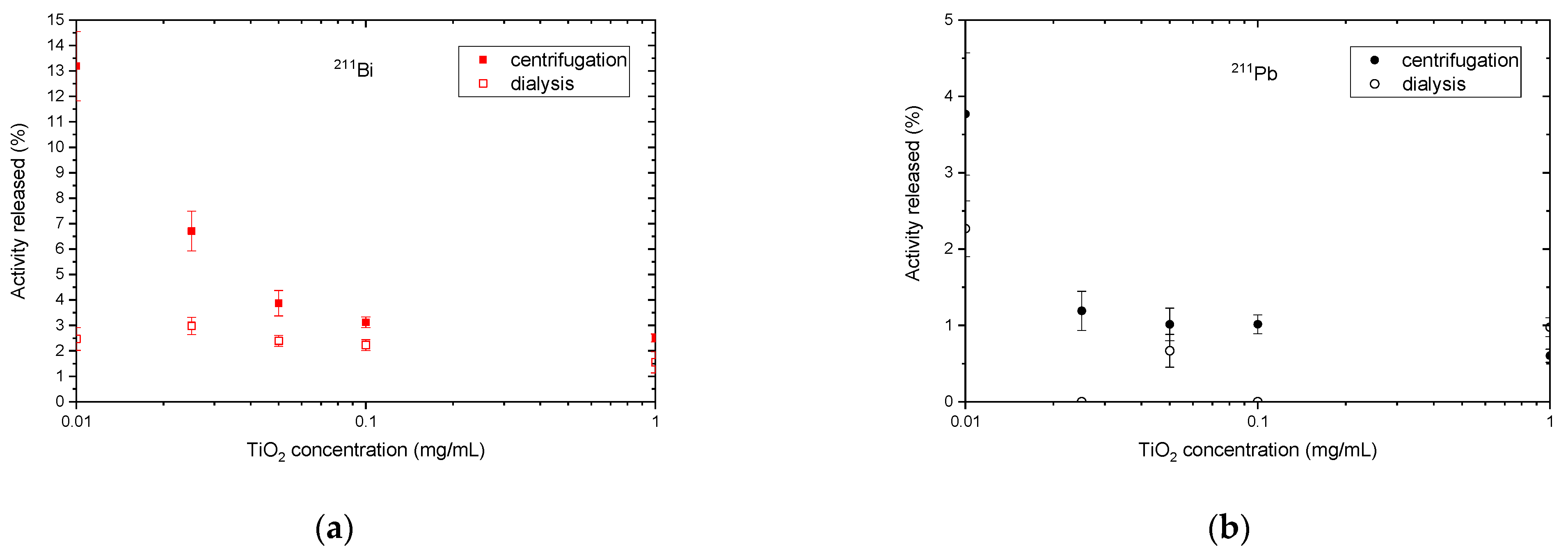 Materials 16 00343 g003