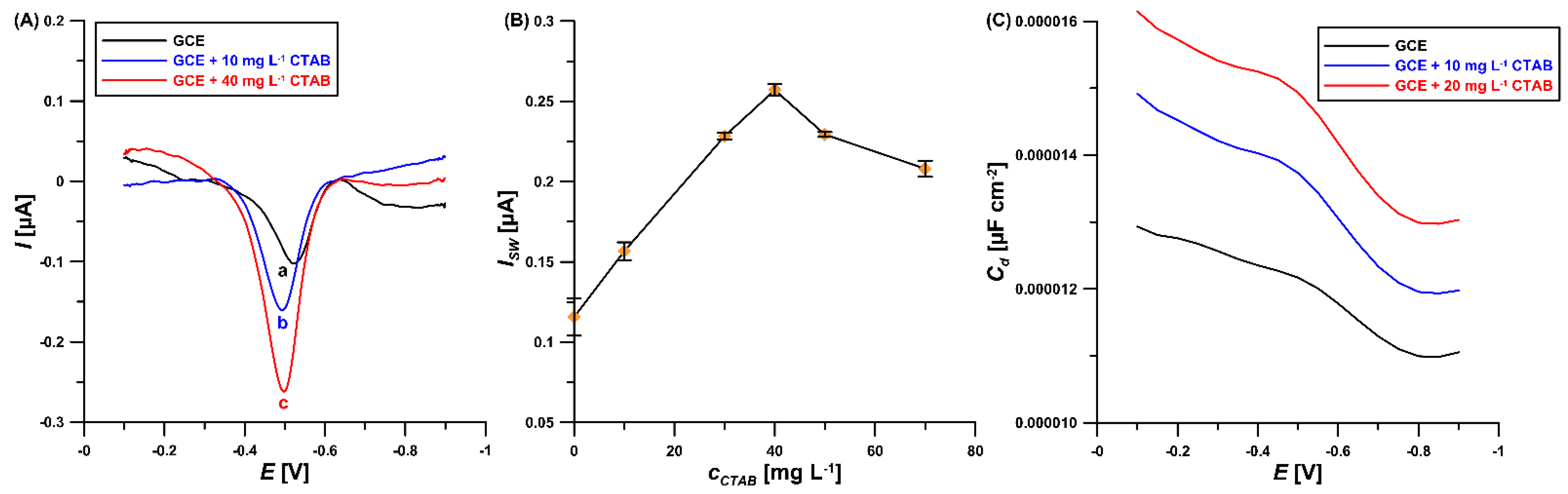 Materials 16 00345 g001 Materials 16 00345 g001