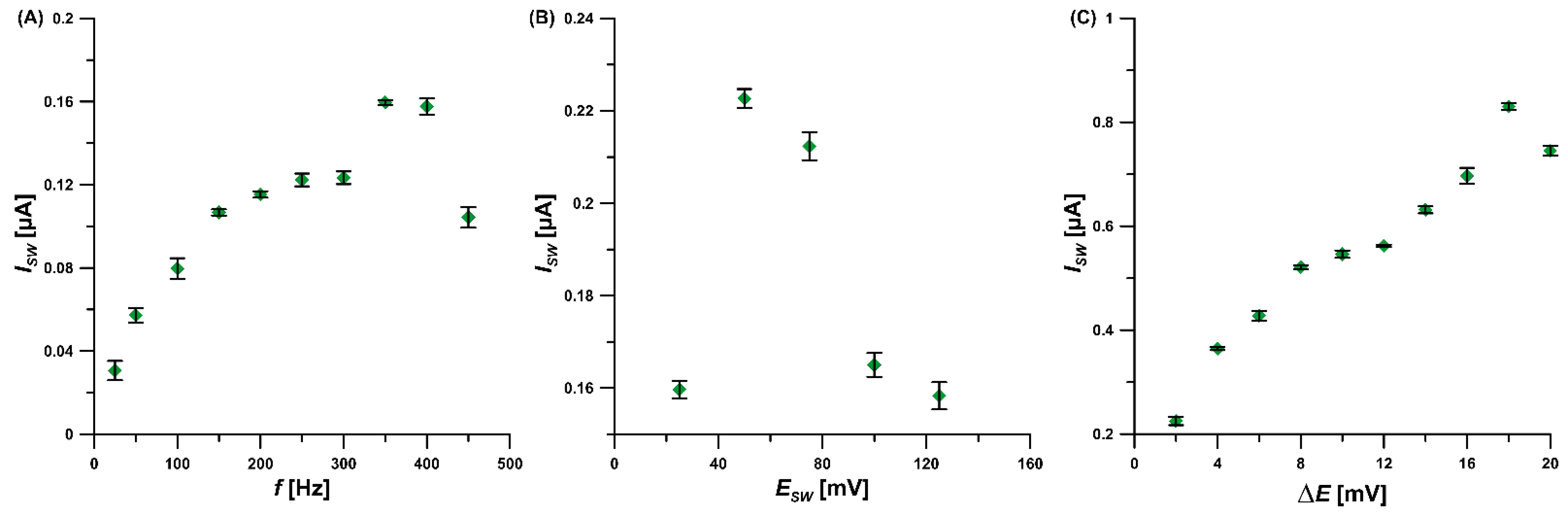 Materials 16 00345 g007 Materials 16 00345 g007