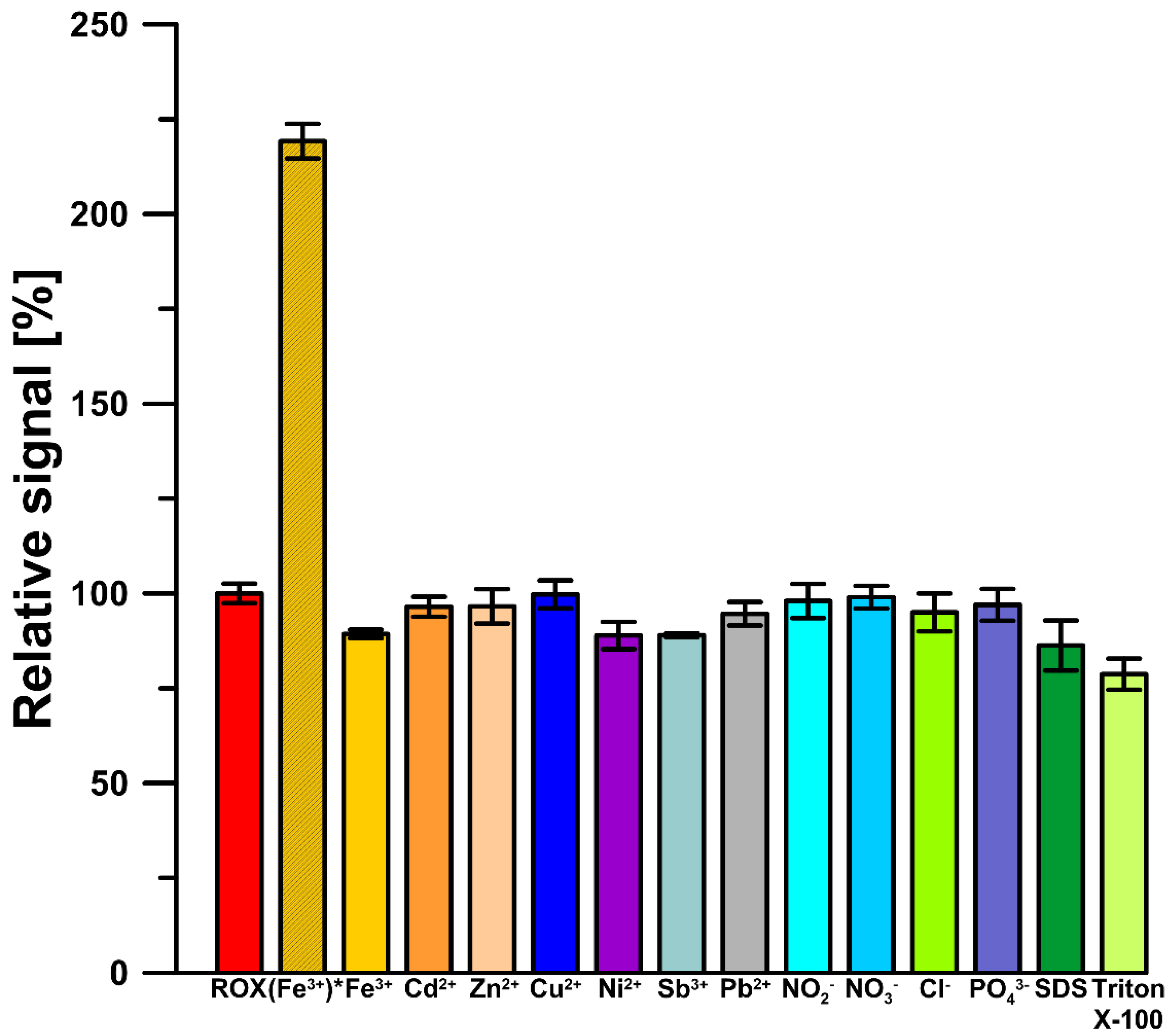 Materials 16 00345 g008 Materials 16 00345 g008