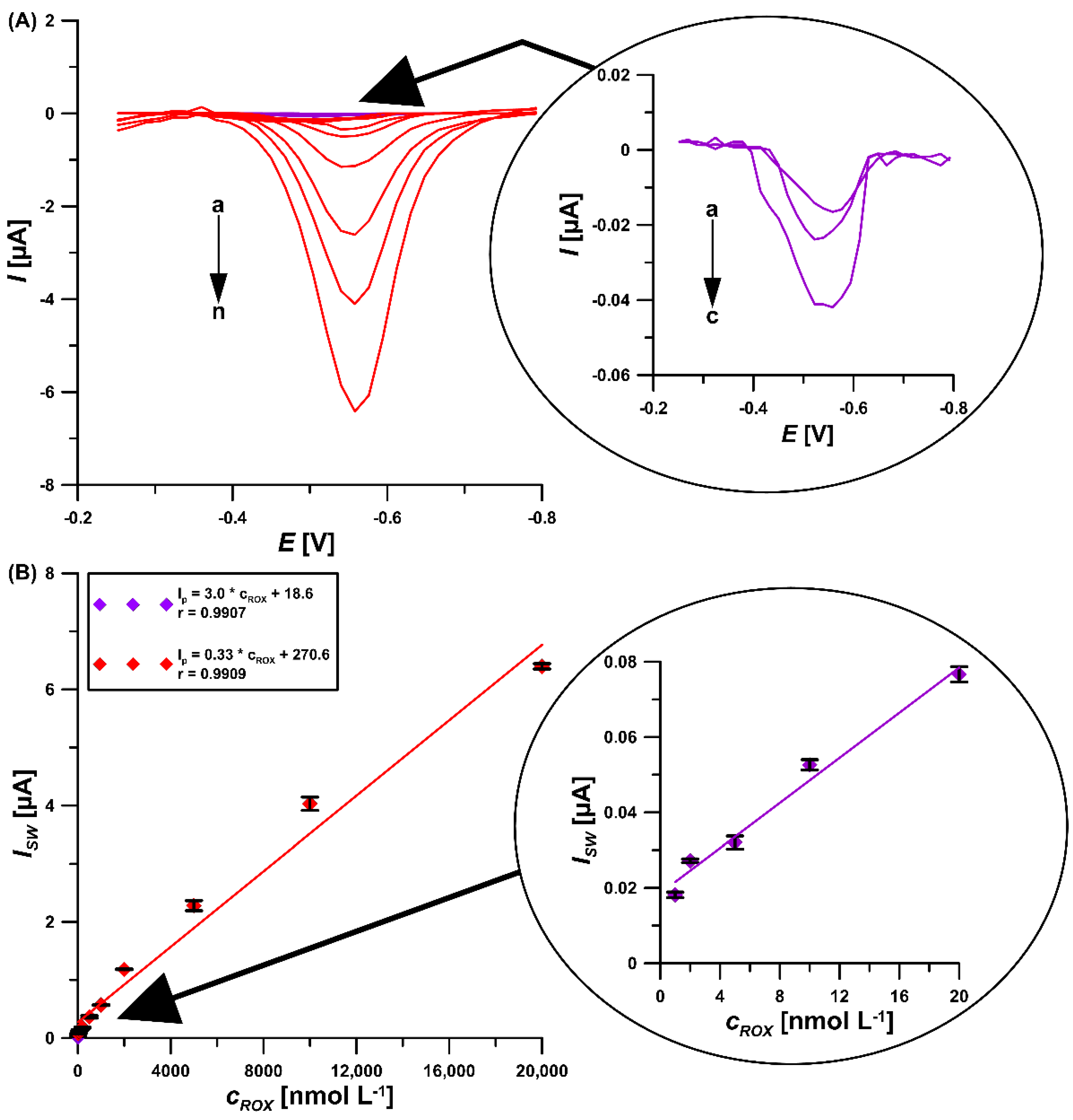 Materials 16 00345 g009 Materials 16 00345 g009