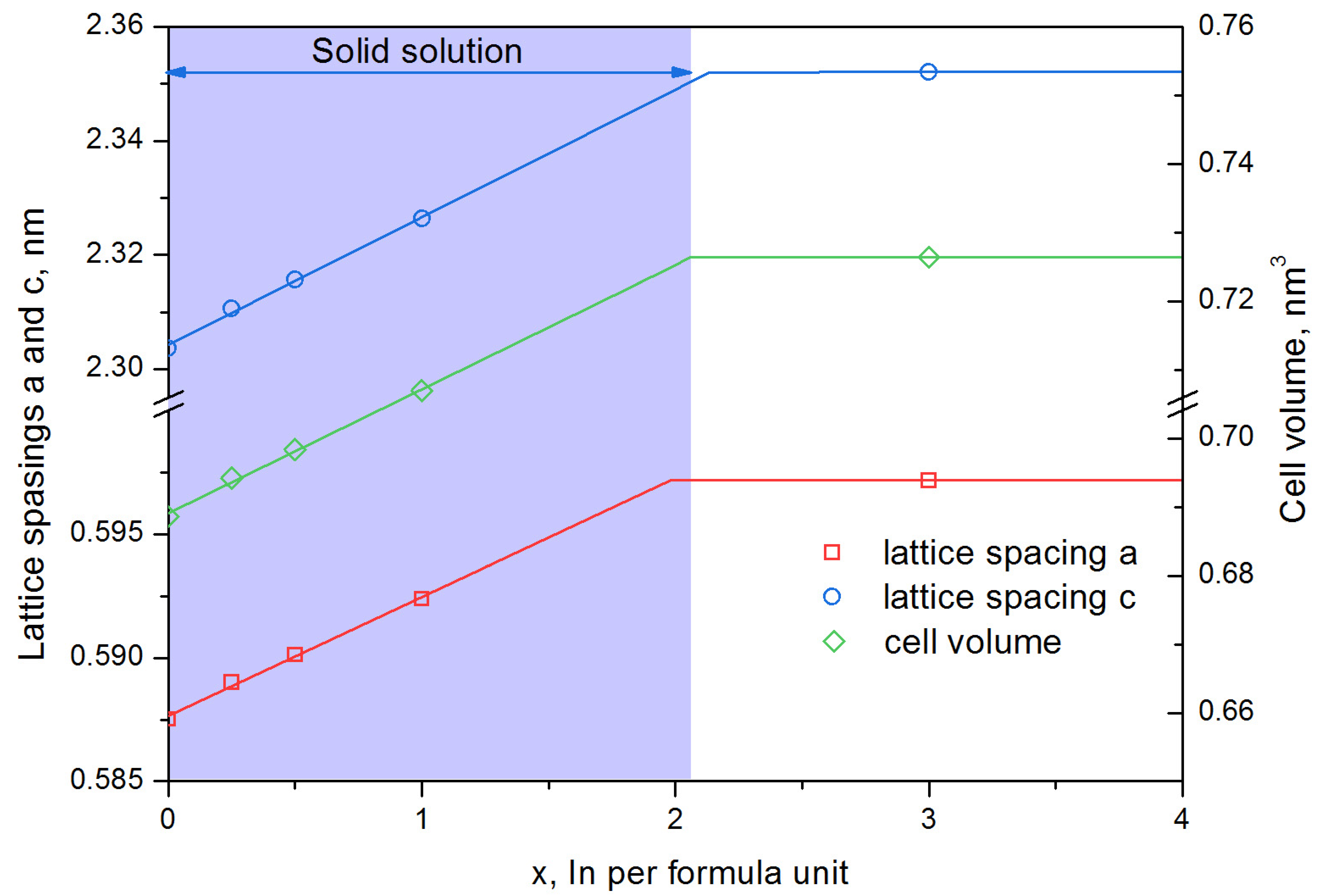 Materials 16 00347 g002 Materials 16 00347 g002