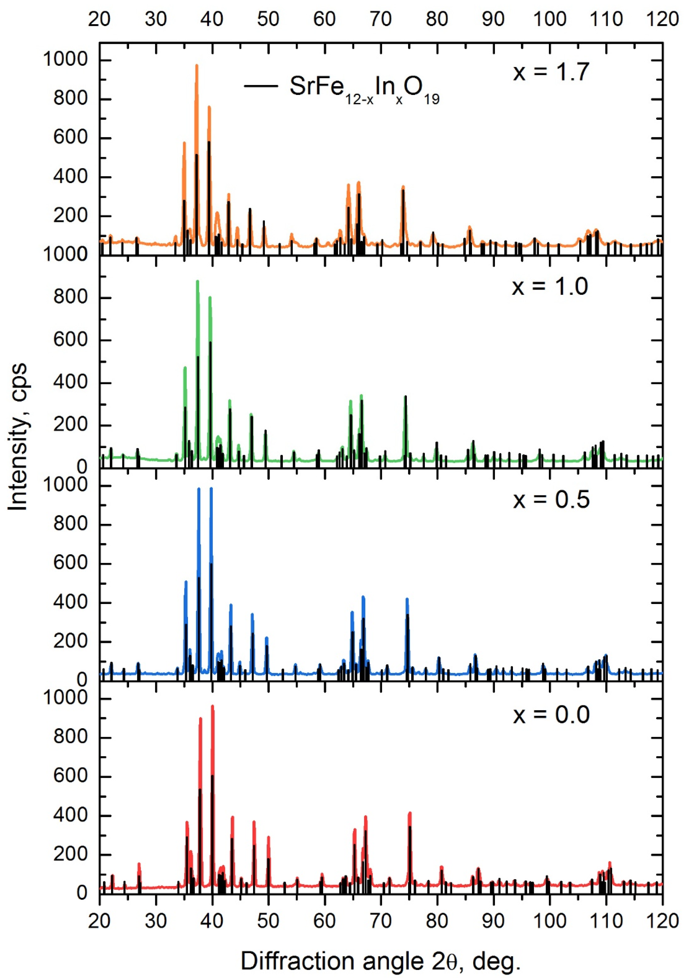 Materials 16 00347 g004 Materials 16 00347 g004