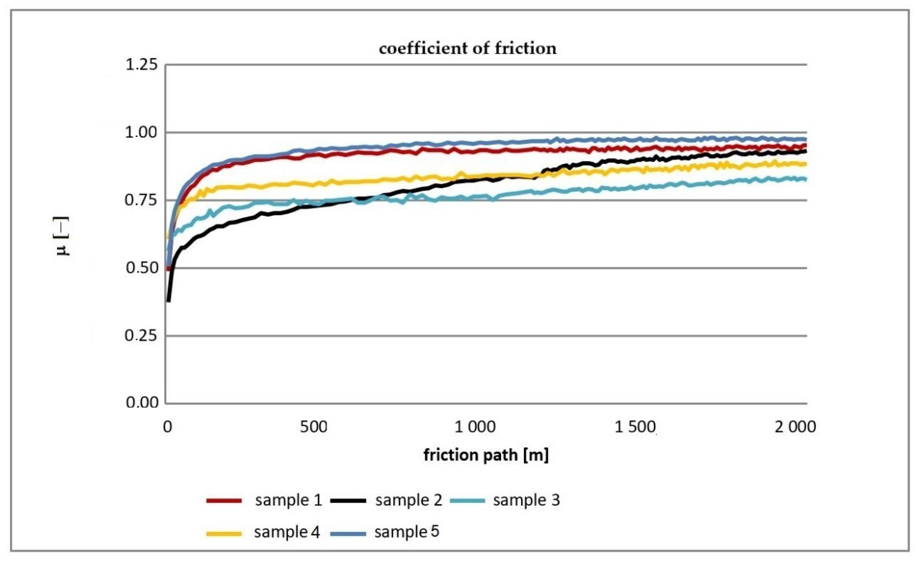 Materials 16 00348 g004 Materials 16 00348 g004