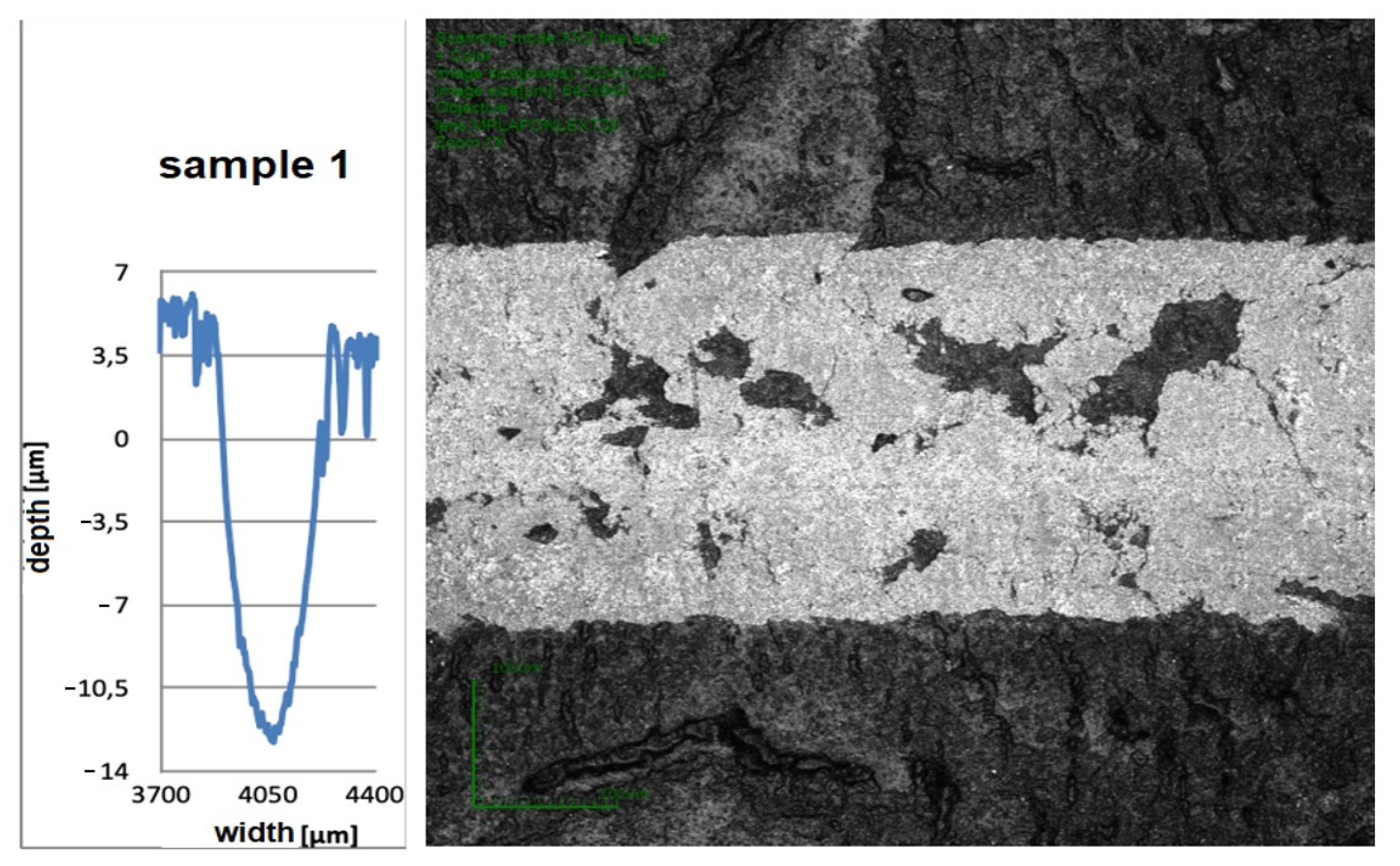 Materials 16 00348 g007a Materials 16 00348 g007a