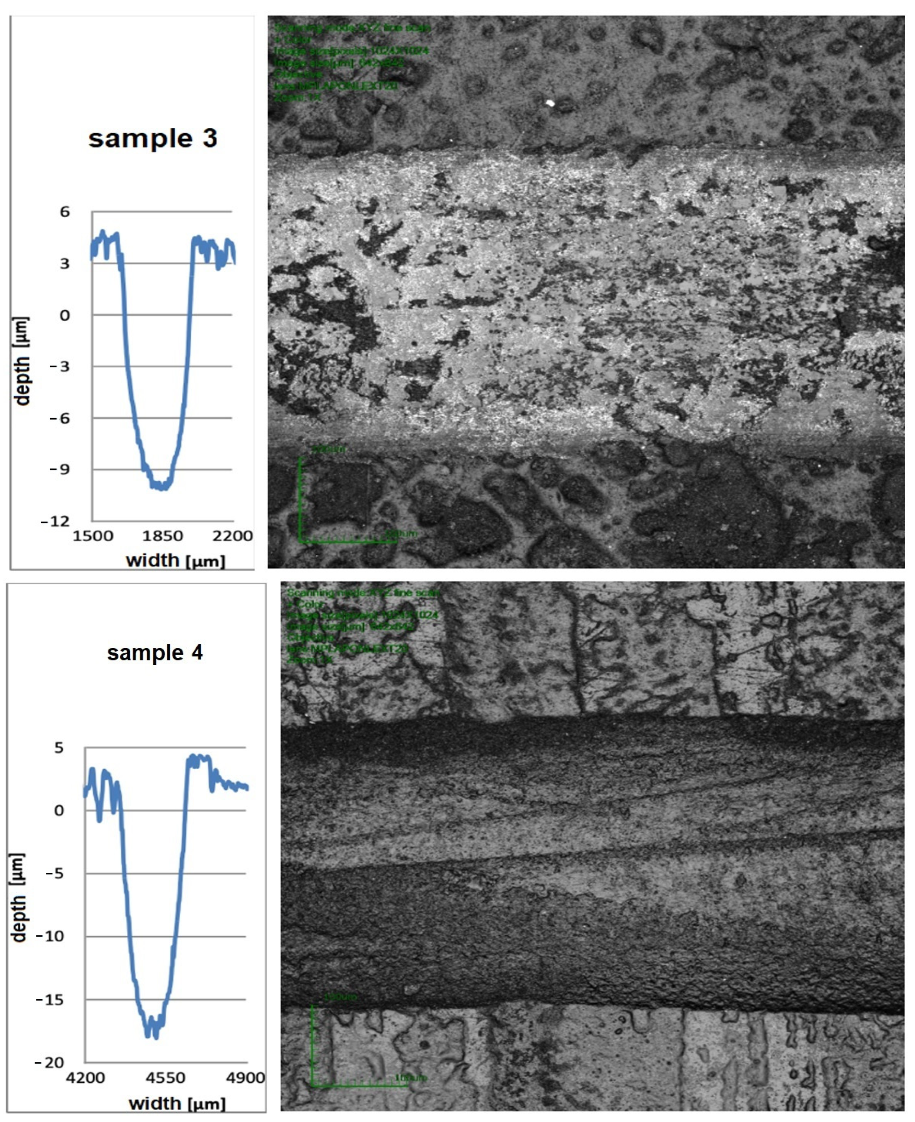 Materials 16 00348 g007b Materials 16 00348 g007b