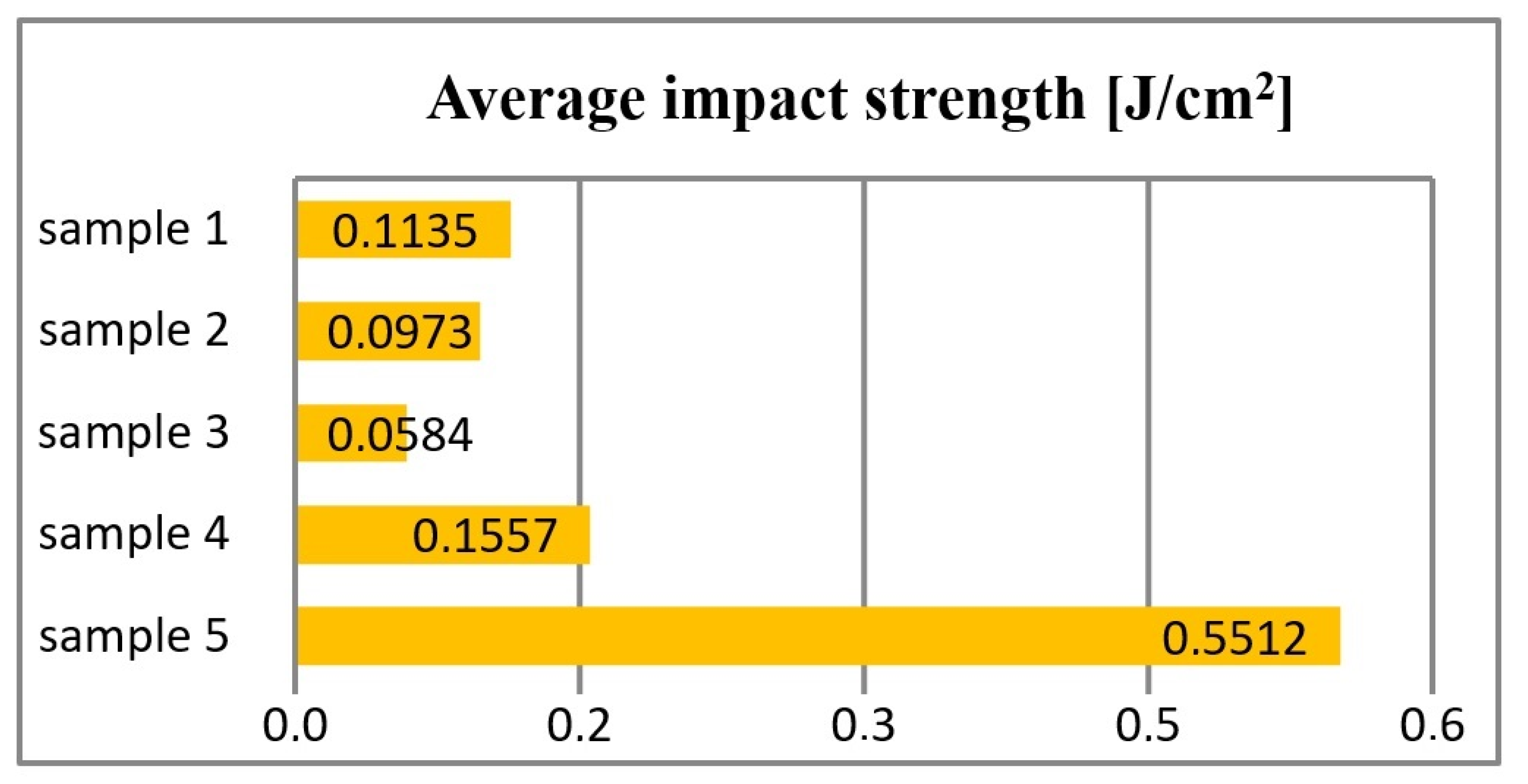 Materials 16 00348 g008 Materials 16 00348 g008