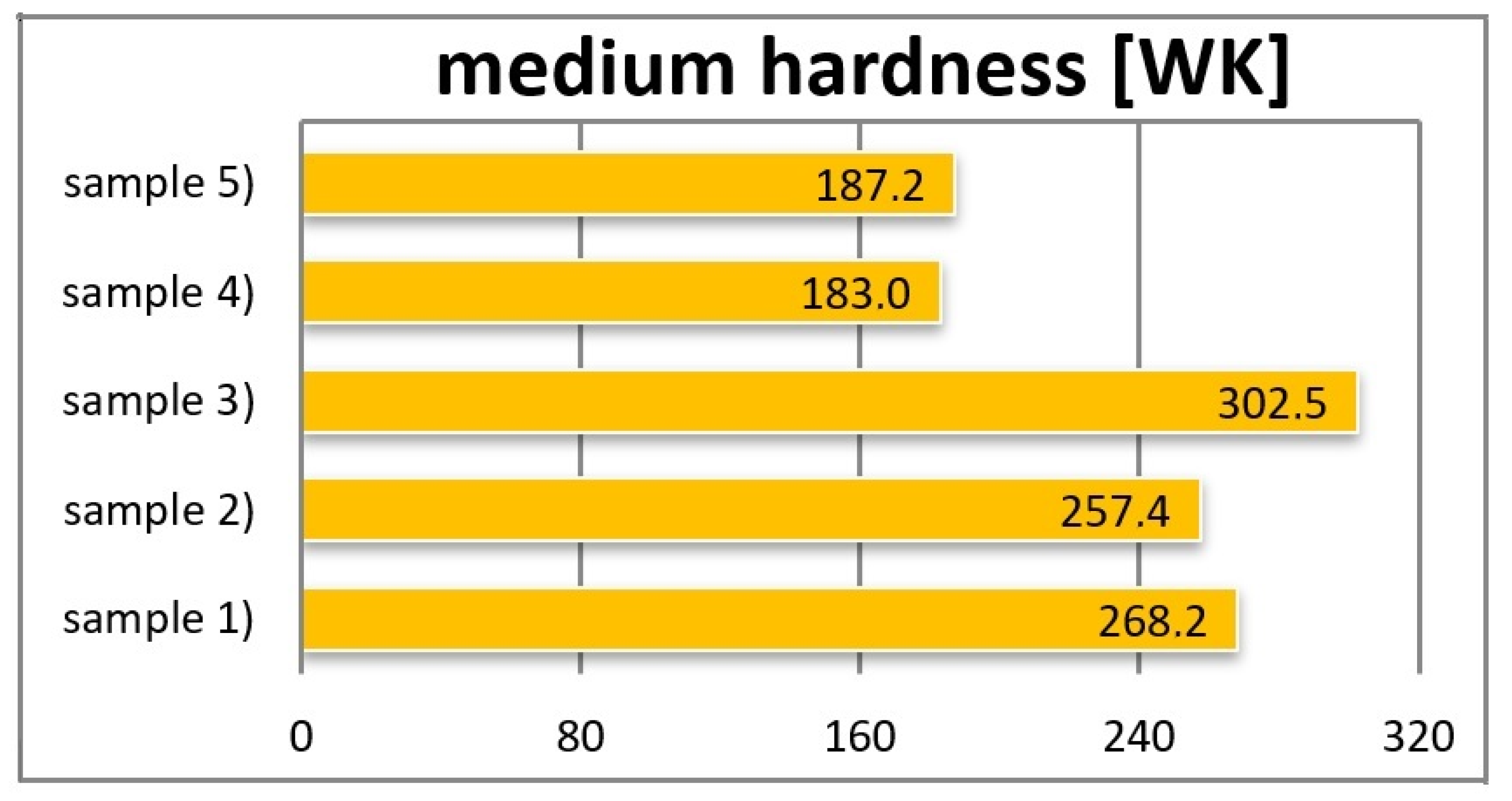 Materials 16 00348 g009 Materials 16 00348 g009
