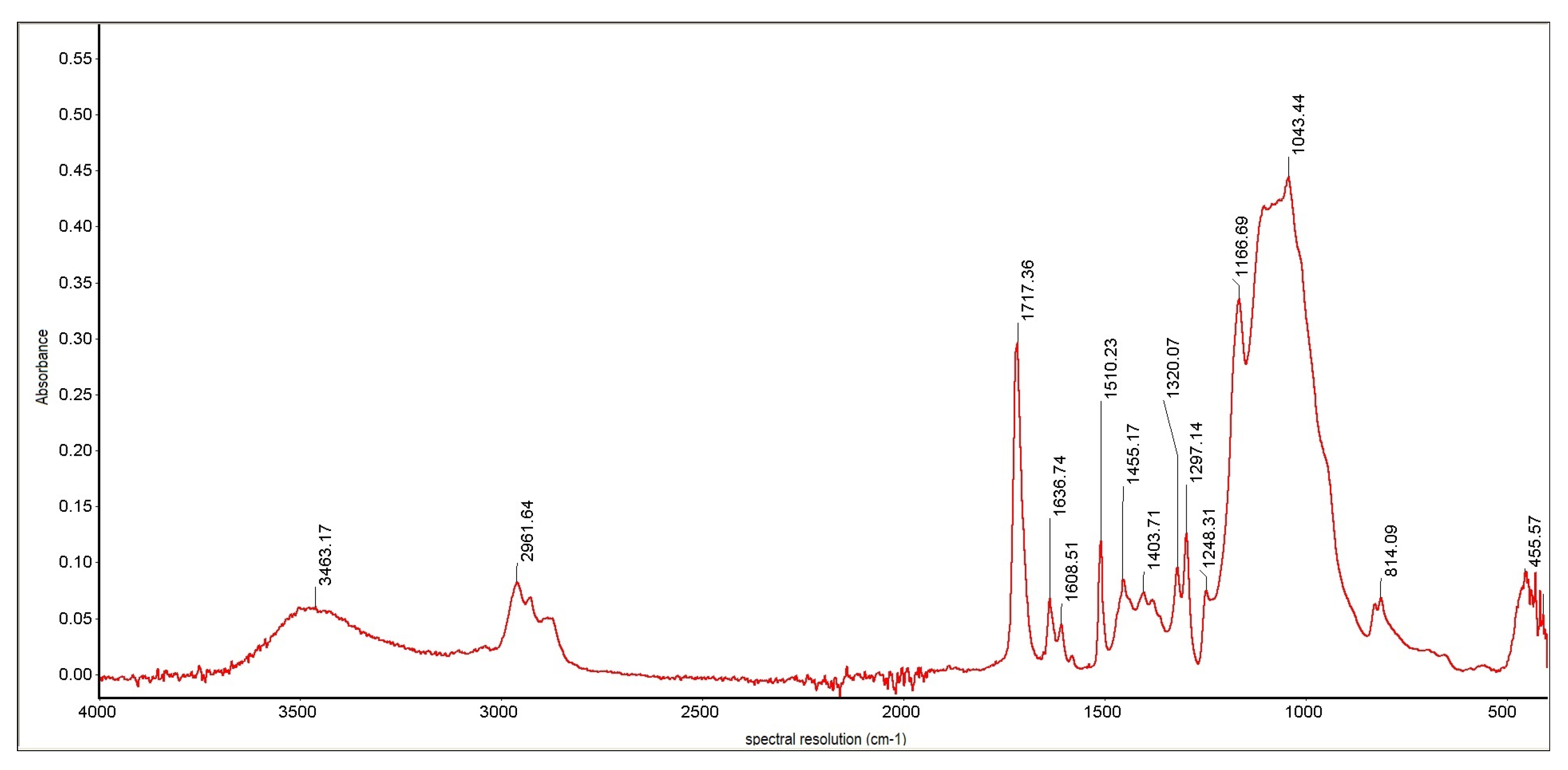 Materials 16 00348 g011 Materials 16 00348 g011
