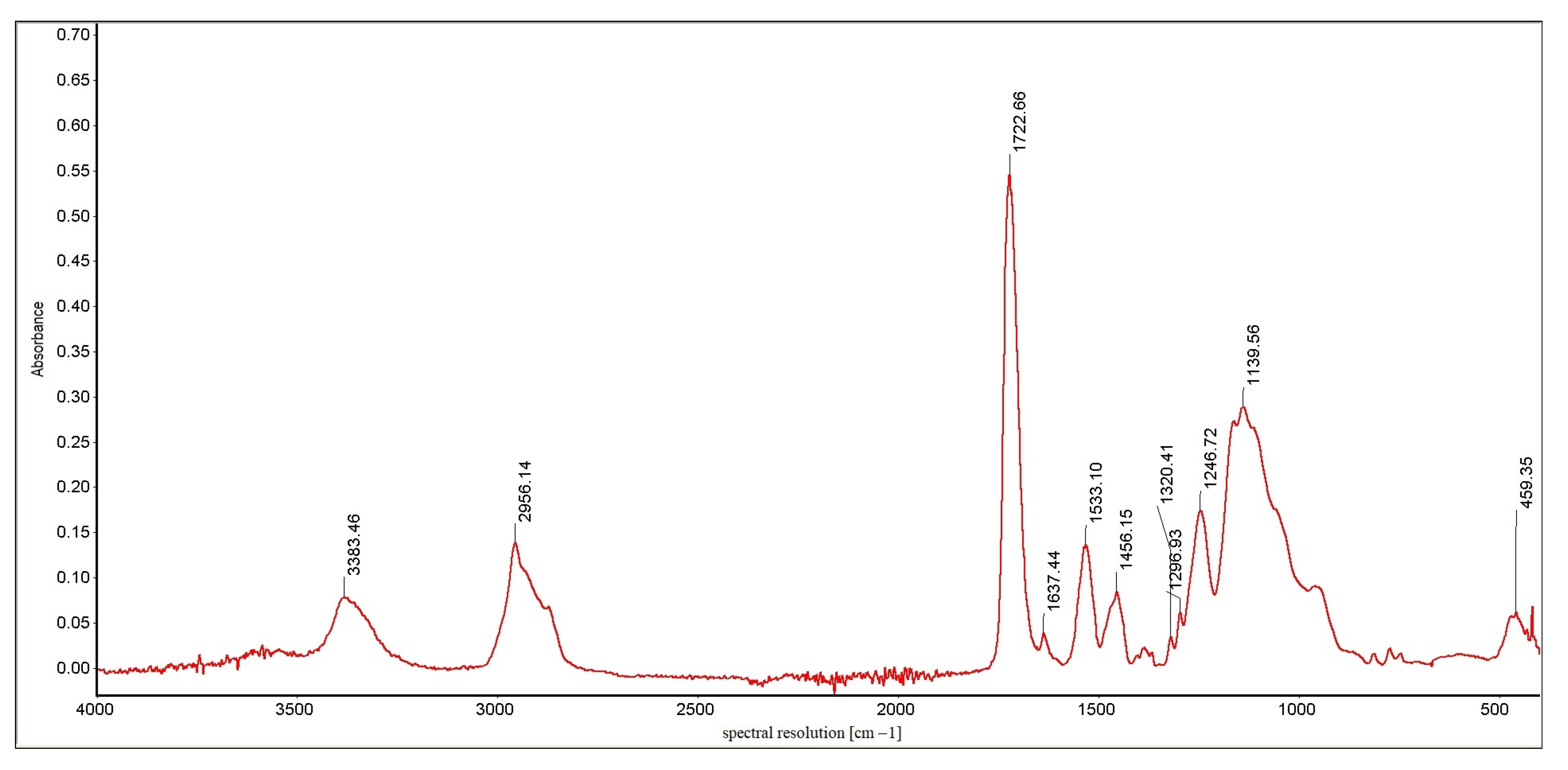 Materials 16 00348 g012 Materials 16 00348 g012