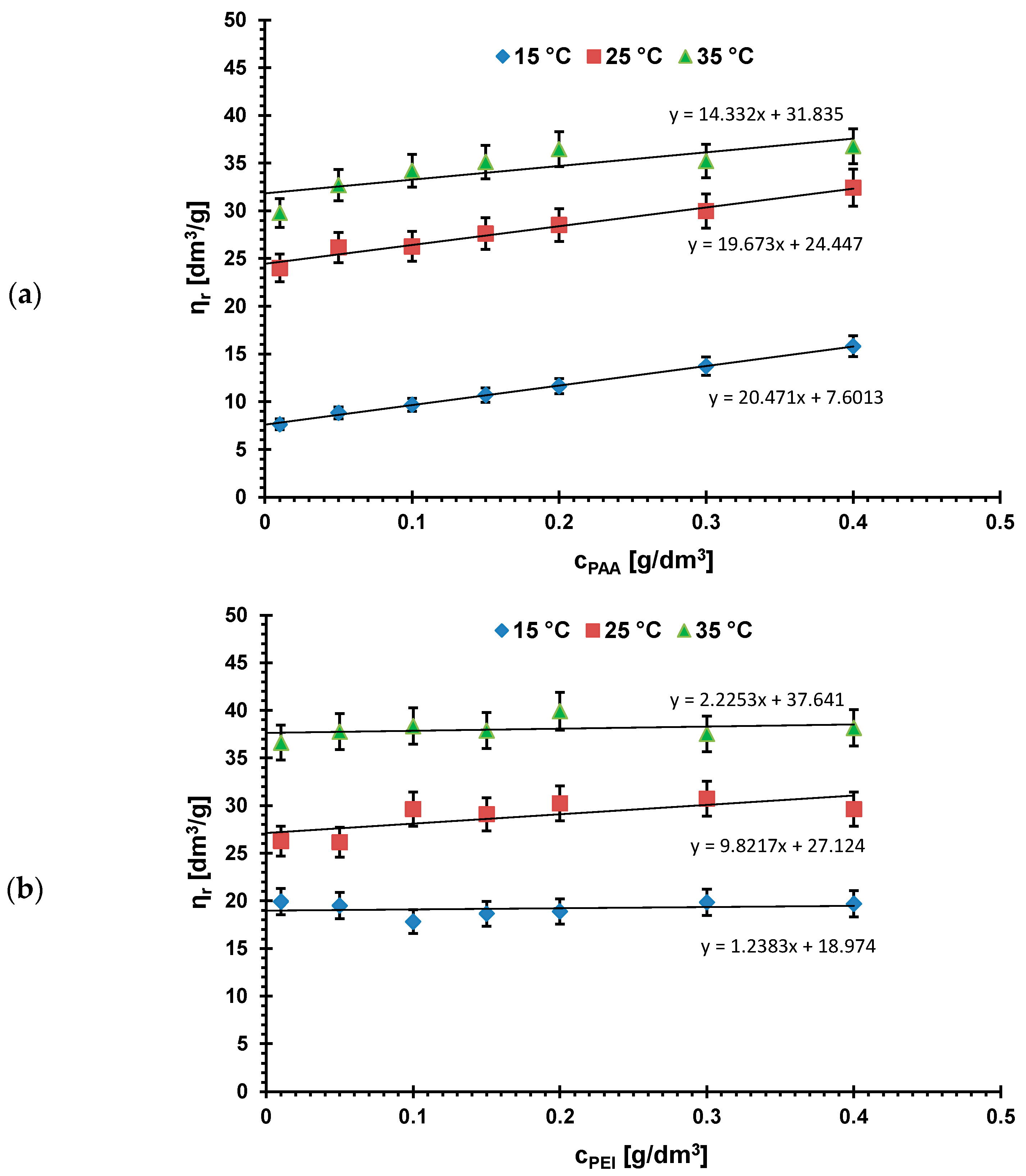 Materials 16 00350 g001 Materials 16 00350 g001
