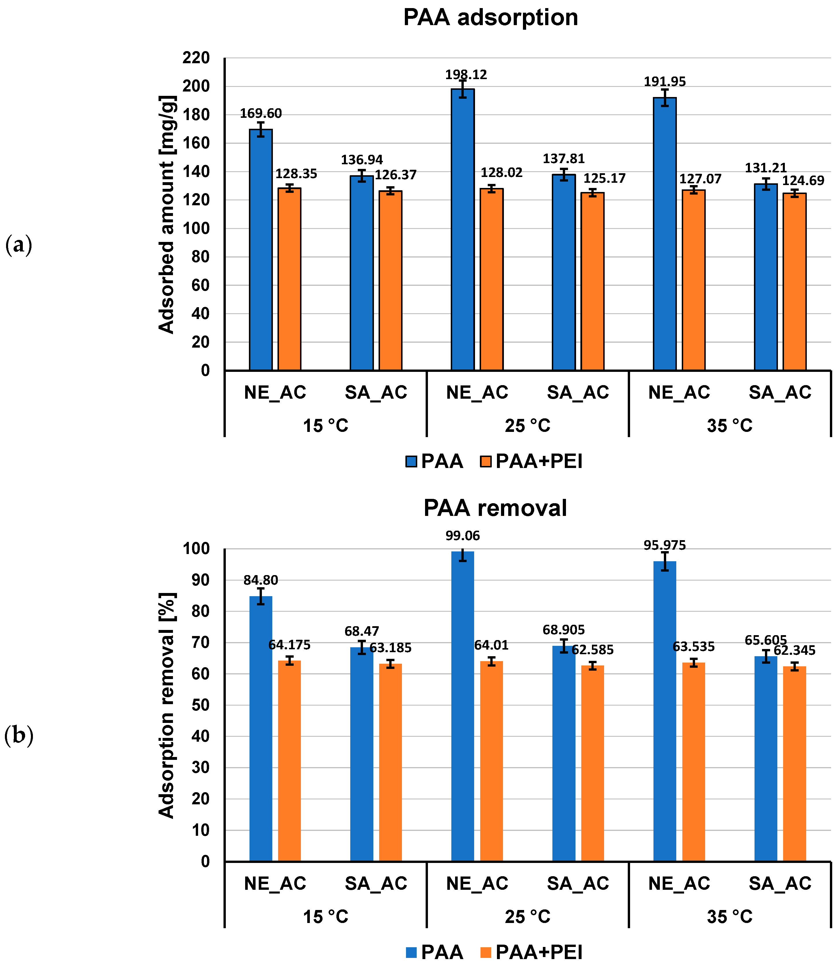 Materials 16 00350 g002 Materials 16 00350 g002